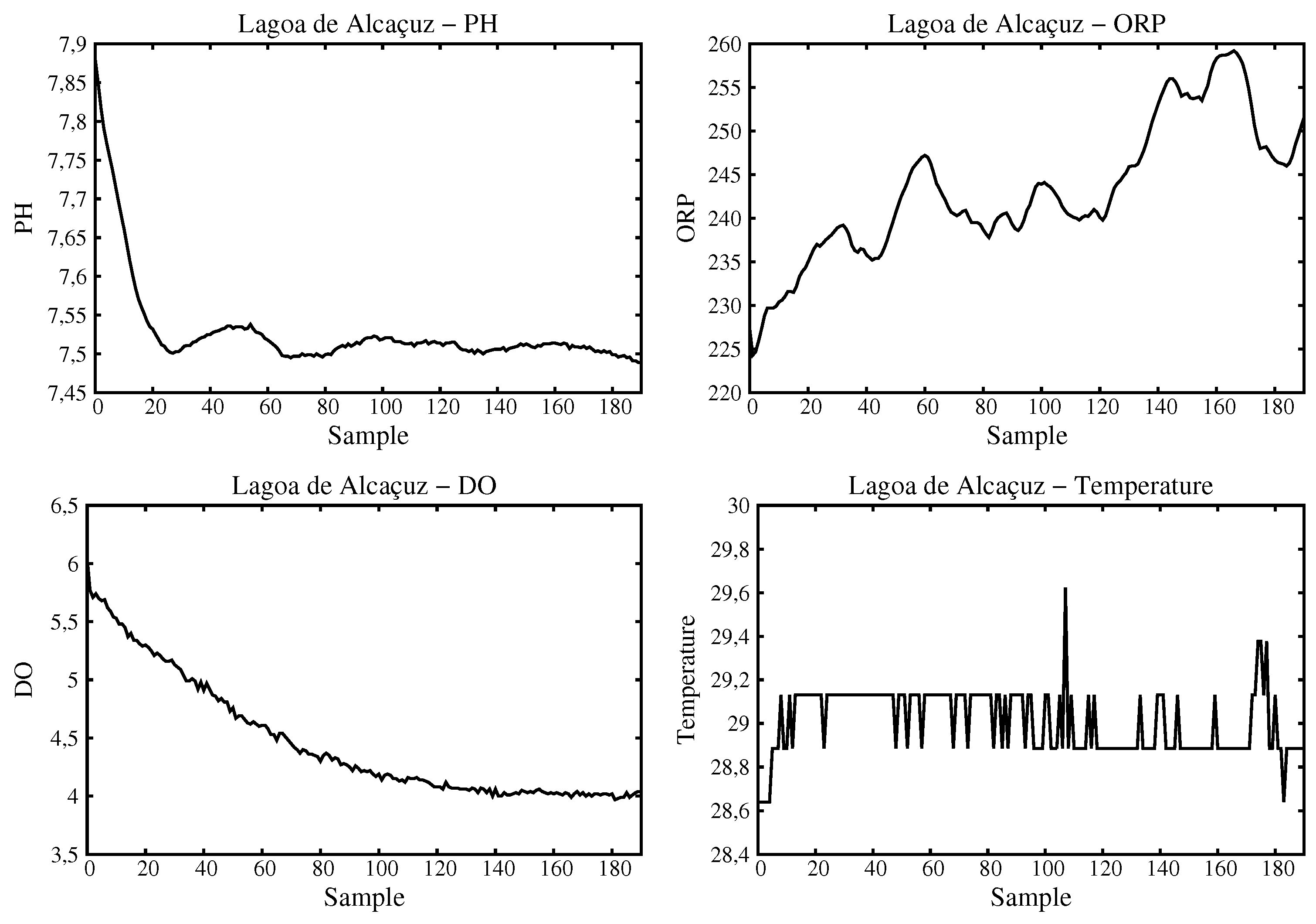 Sensors 16 01226 g012 1024