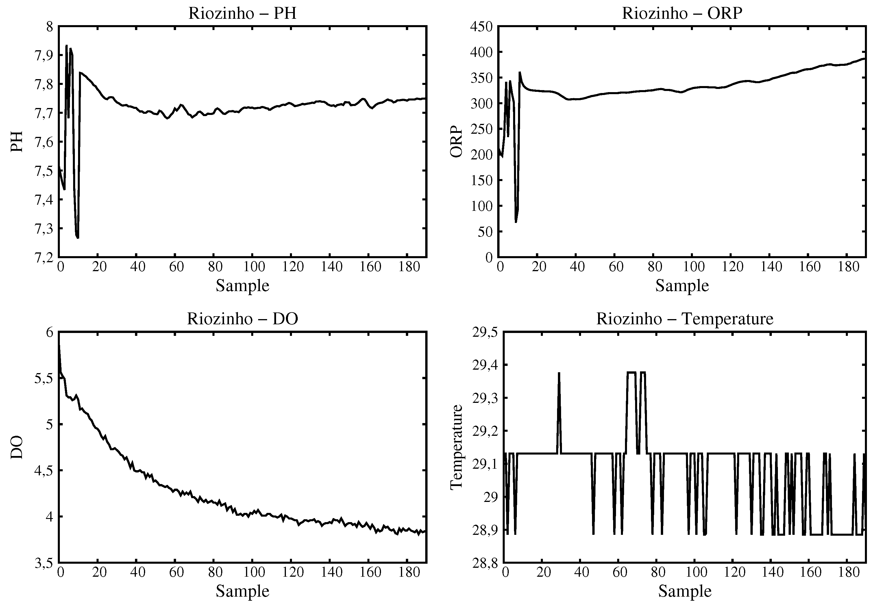 Sensors 16 01226 g014 1024