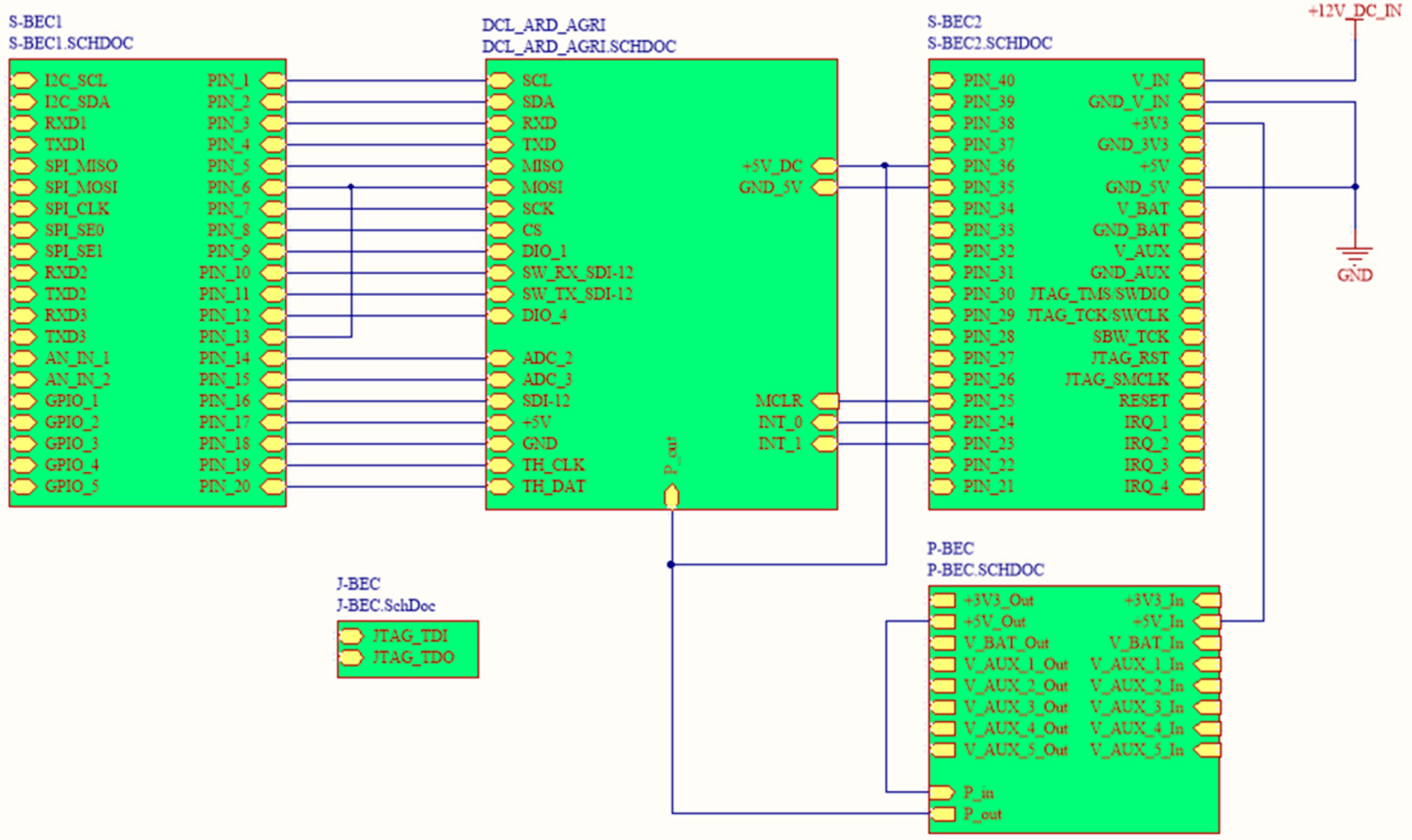 how to make a proof template in flexi 12 how to make a proof template in flexi 12