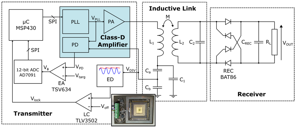Sensors 16 01229 g004 1024