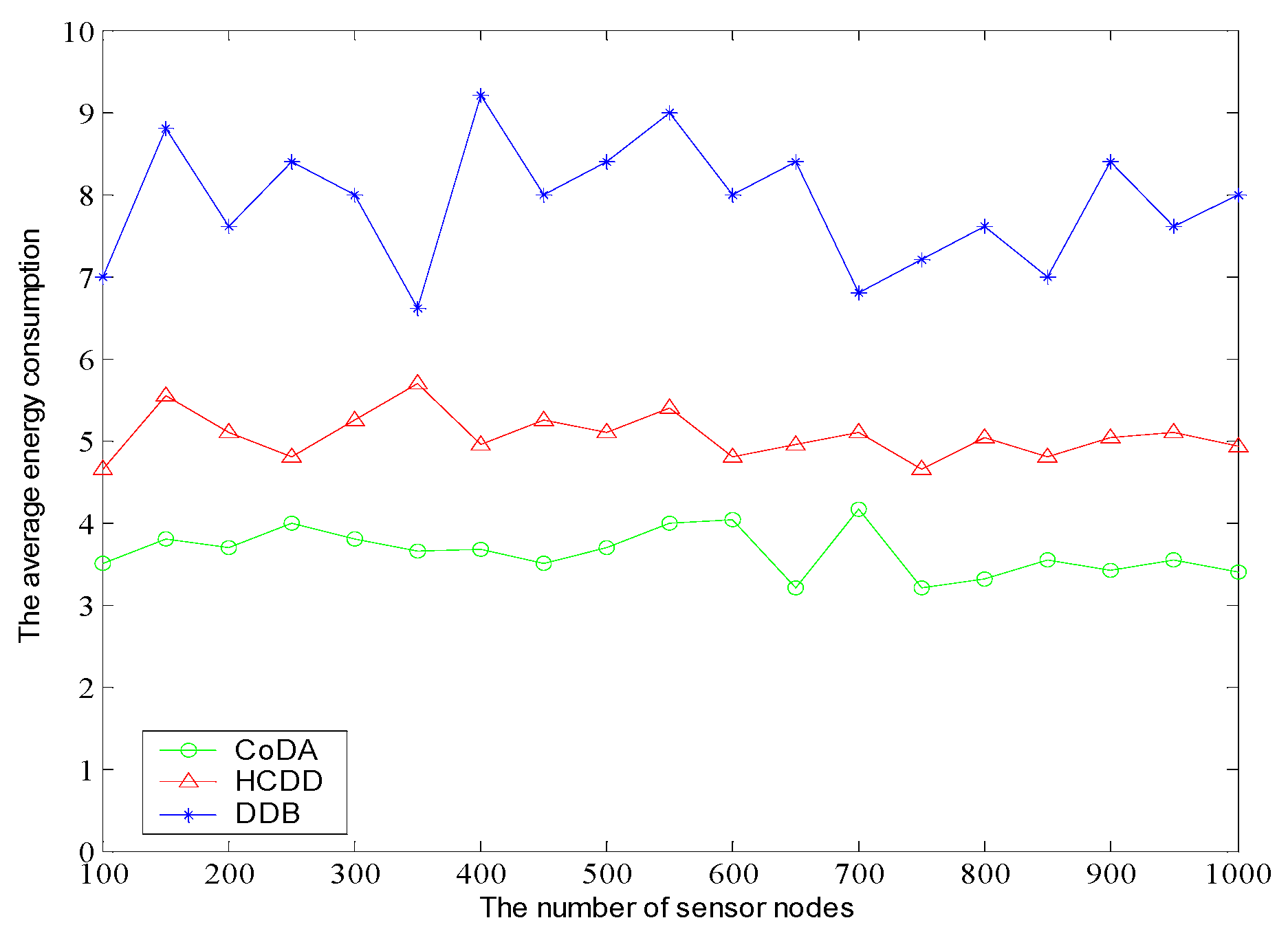 Sensors 16 01235 g010 1024