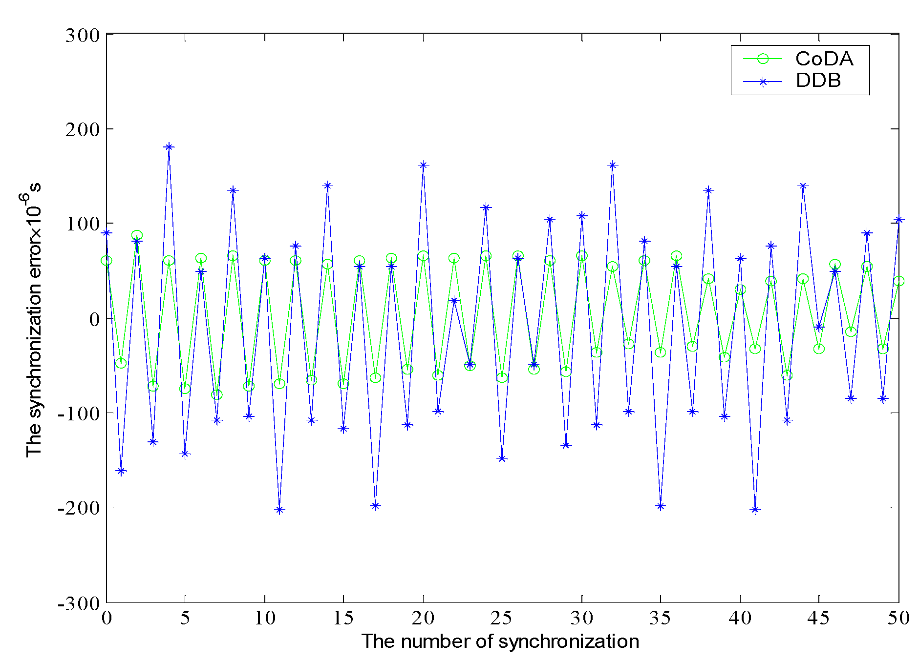 Sensors 16 01235 g012 1024