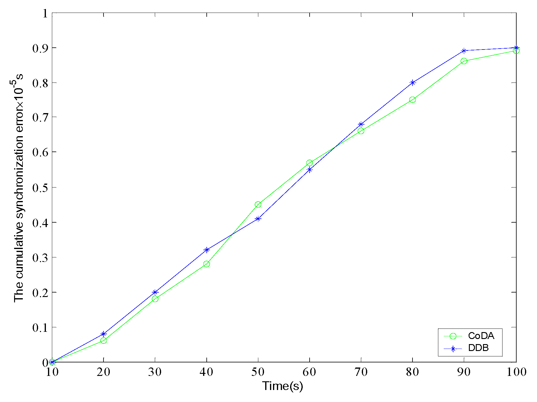 Sensors 16 01235 g013 1024