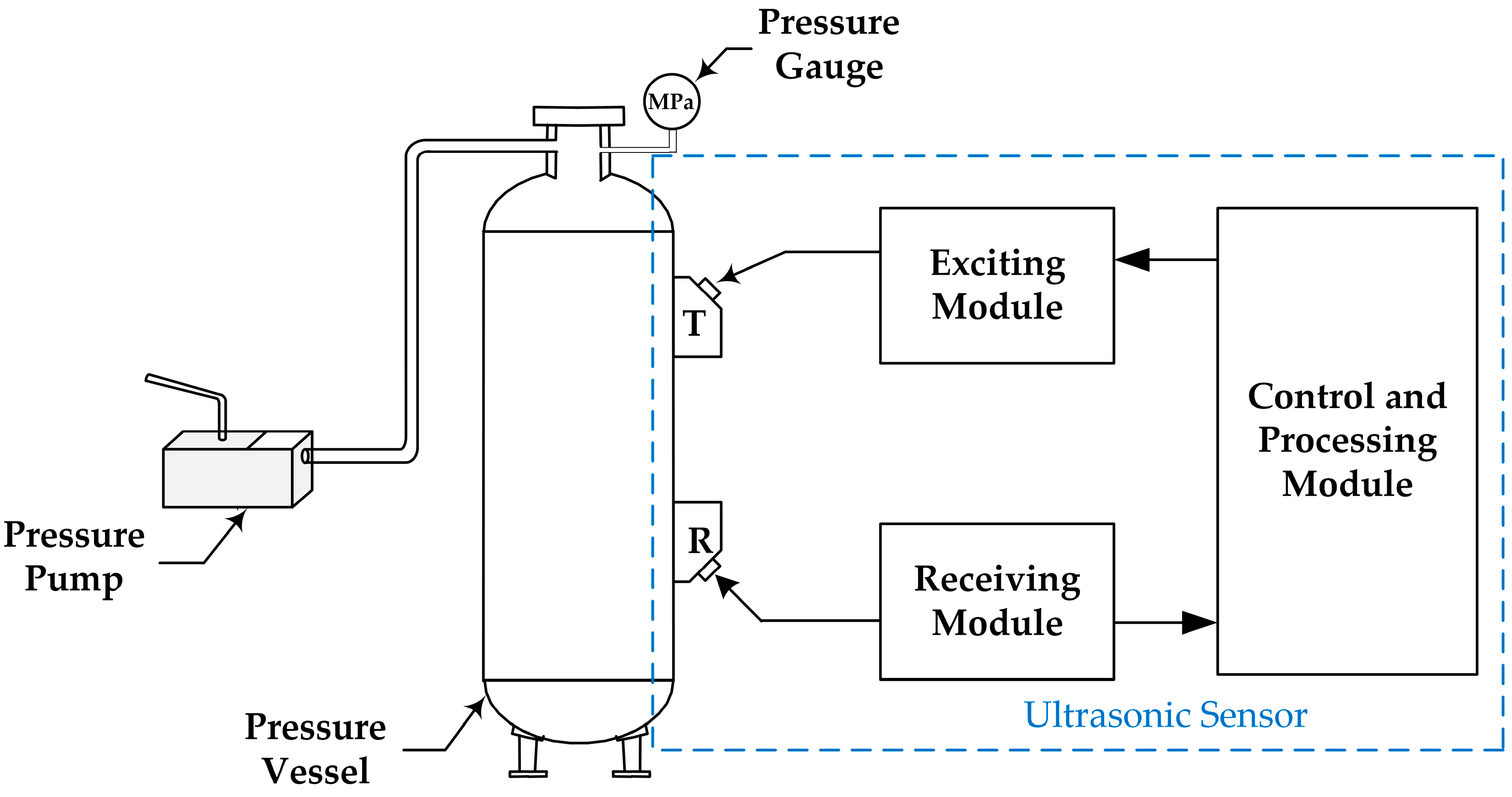 Sensors 16 01237 g004