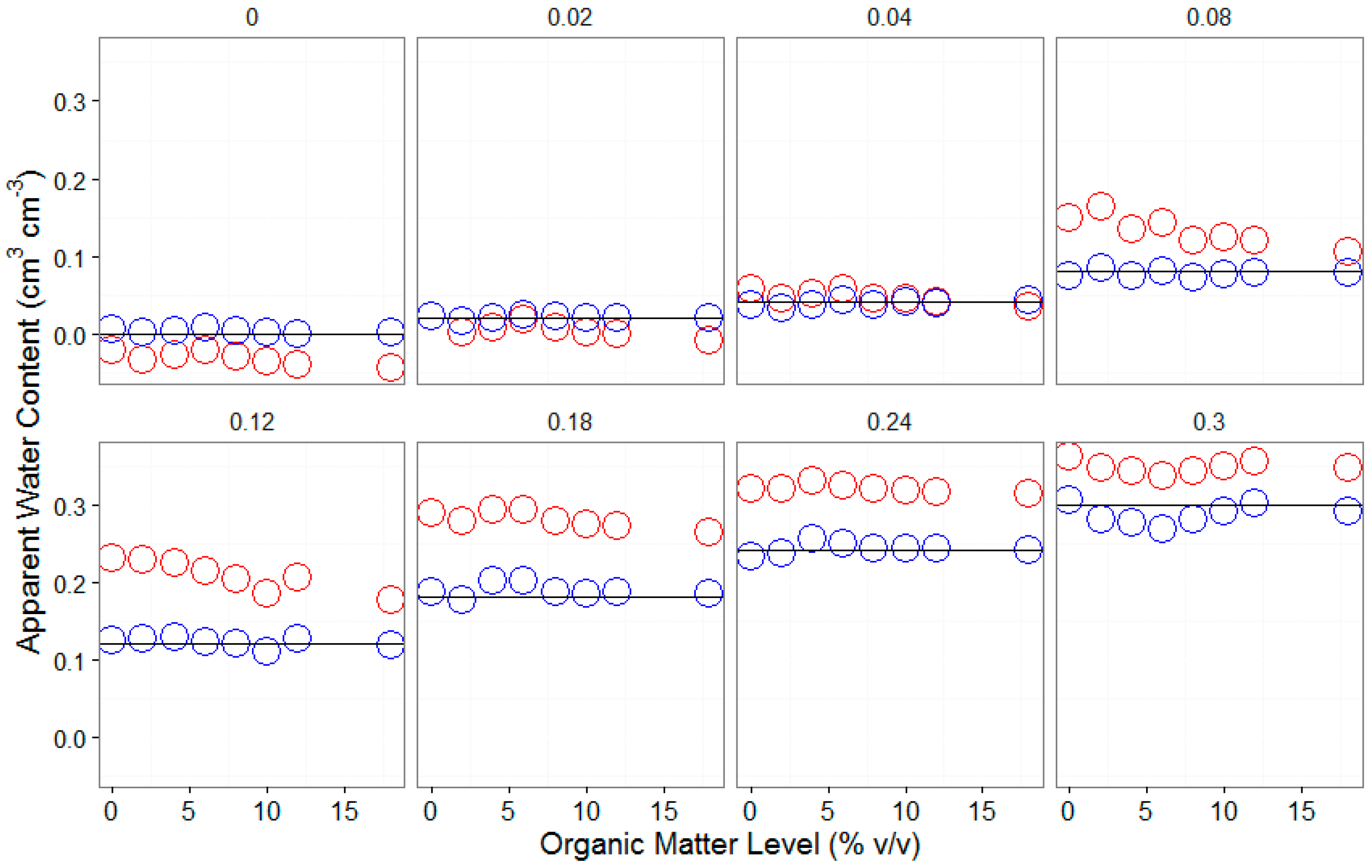 Sensors 16 01239 g005 1024