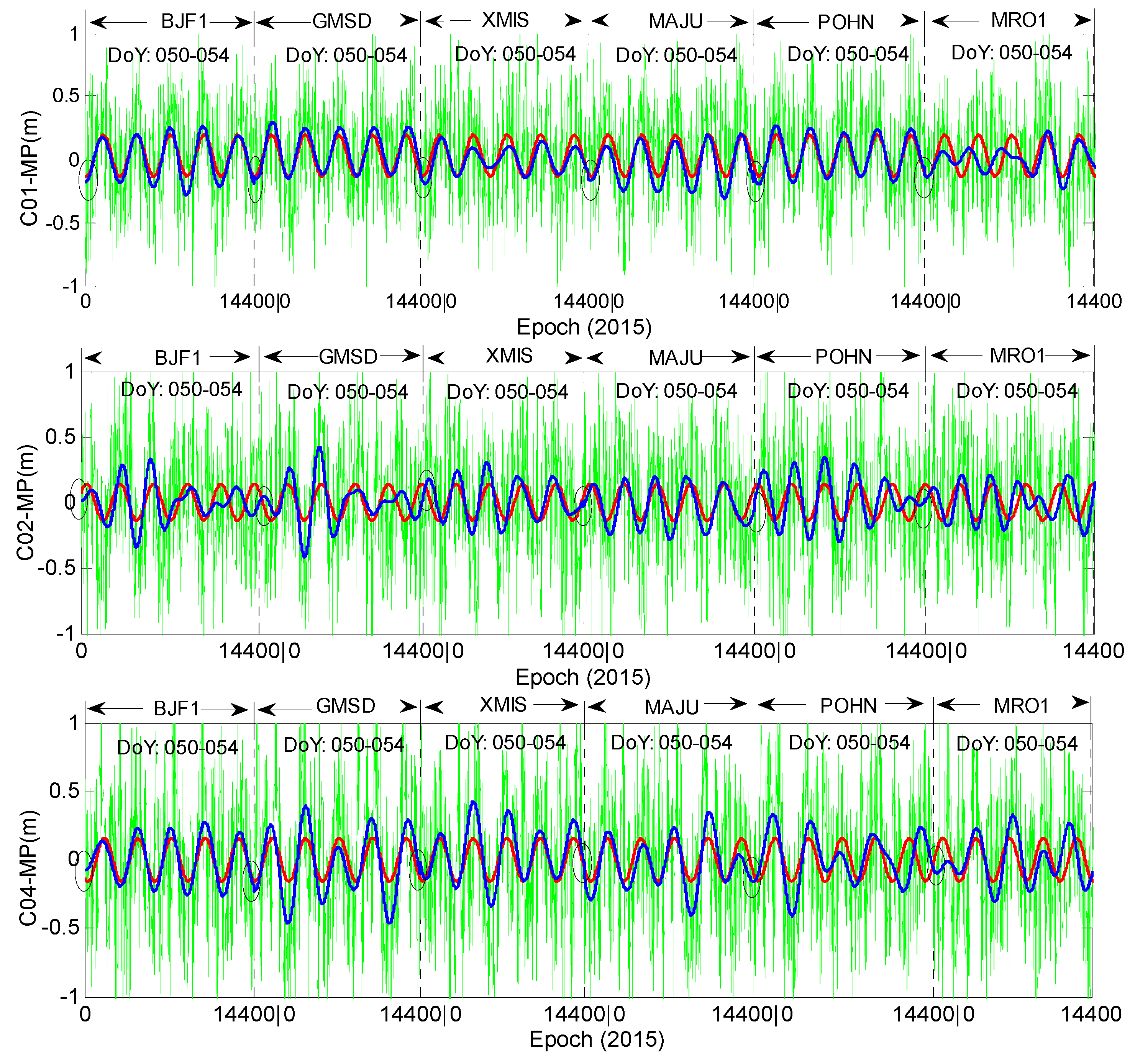 Sensors 16 01252 g005 1024