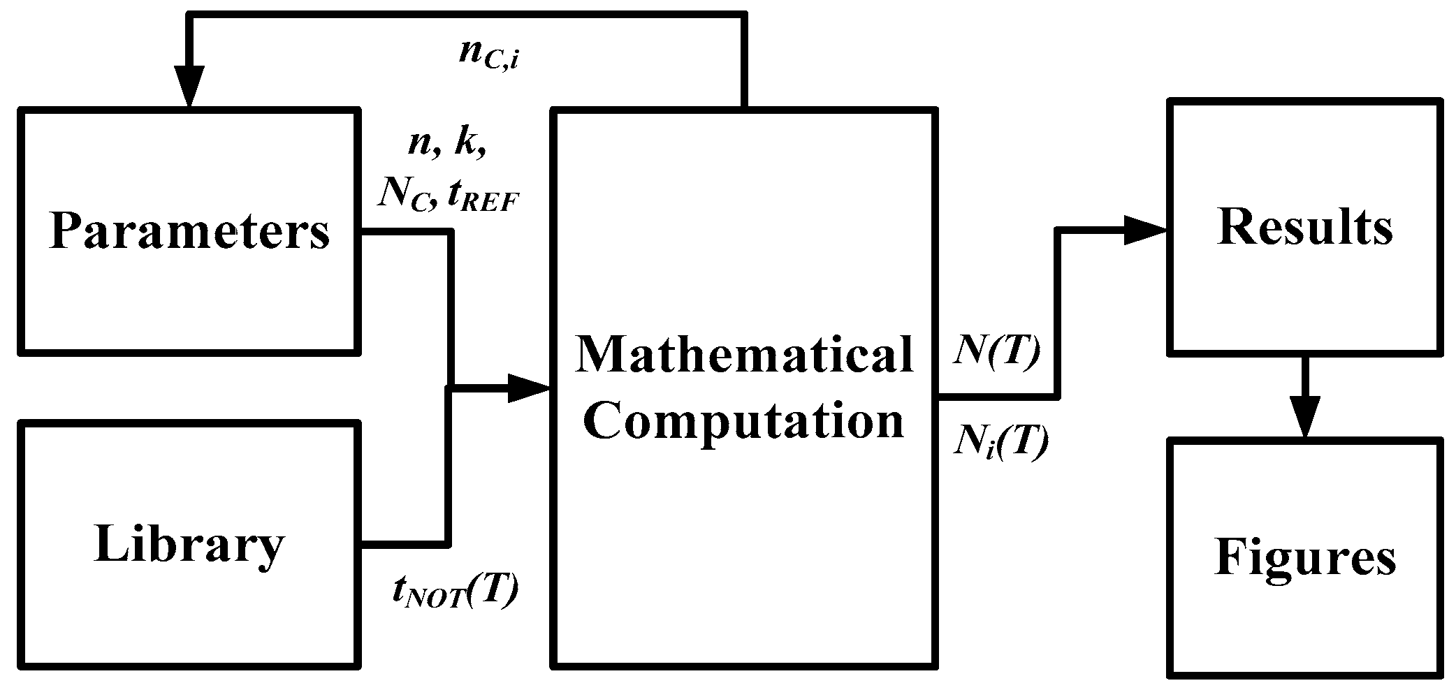 Sensors 16 01256 g003 1024