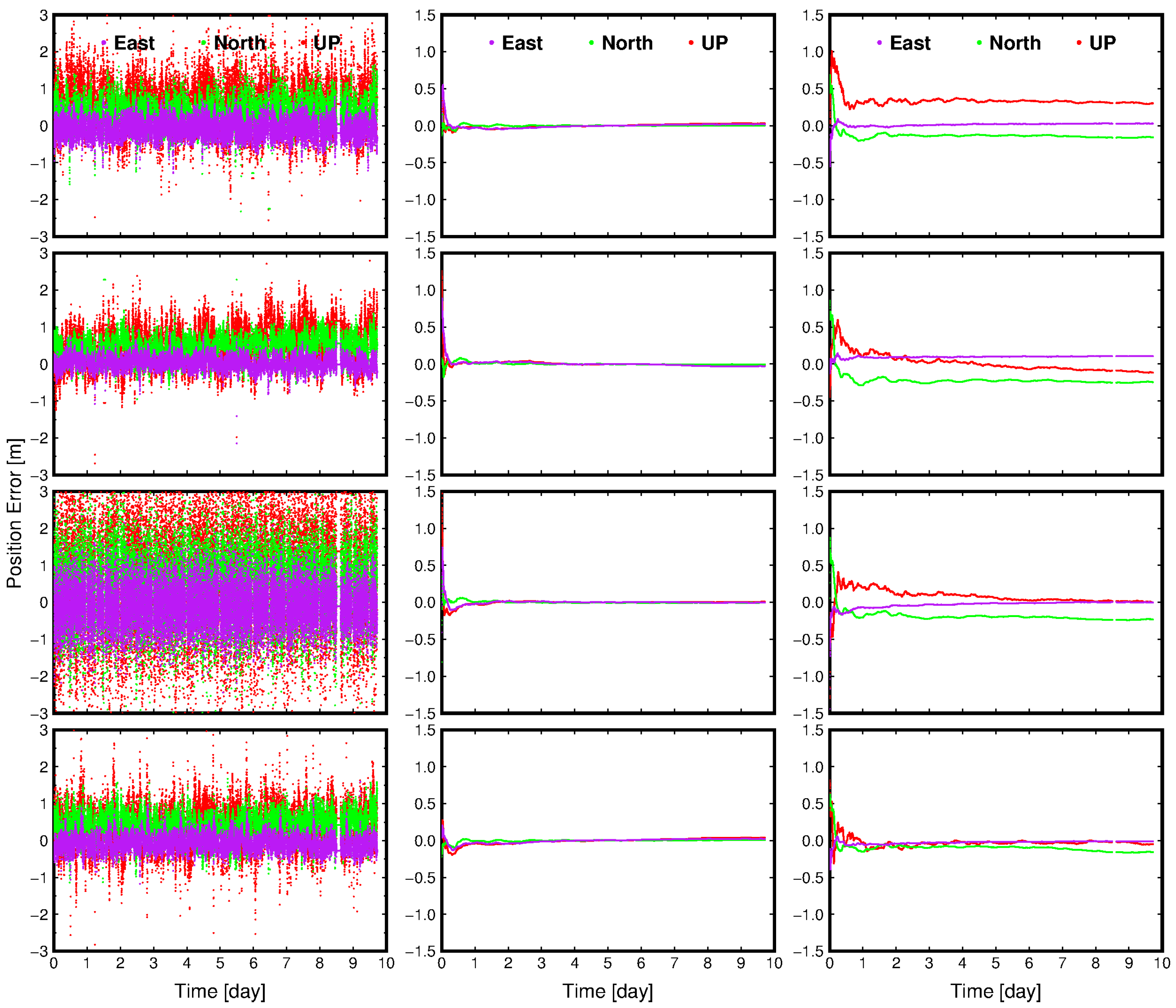Sensors 16 01261 g002 1024