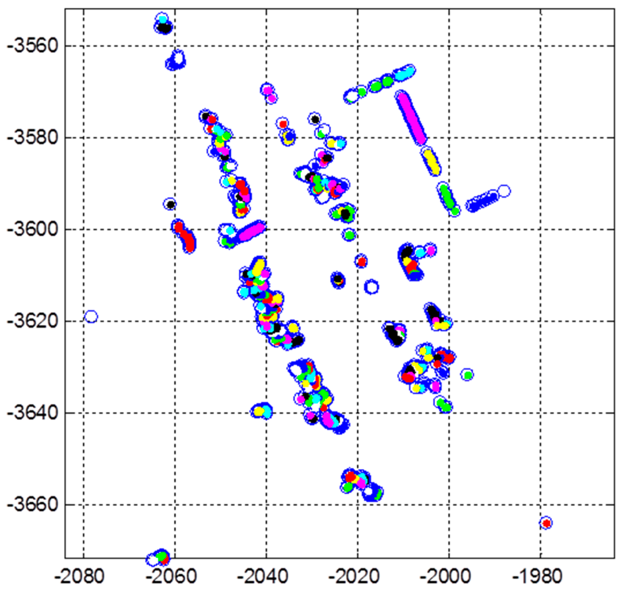 Sensors 16 01268 g003 1024