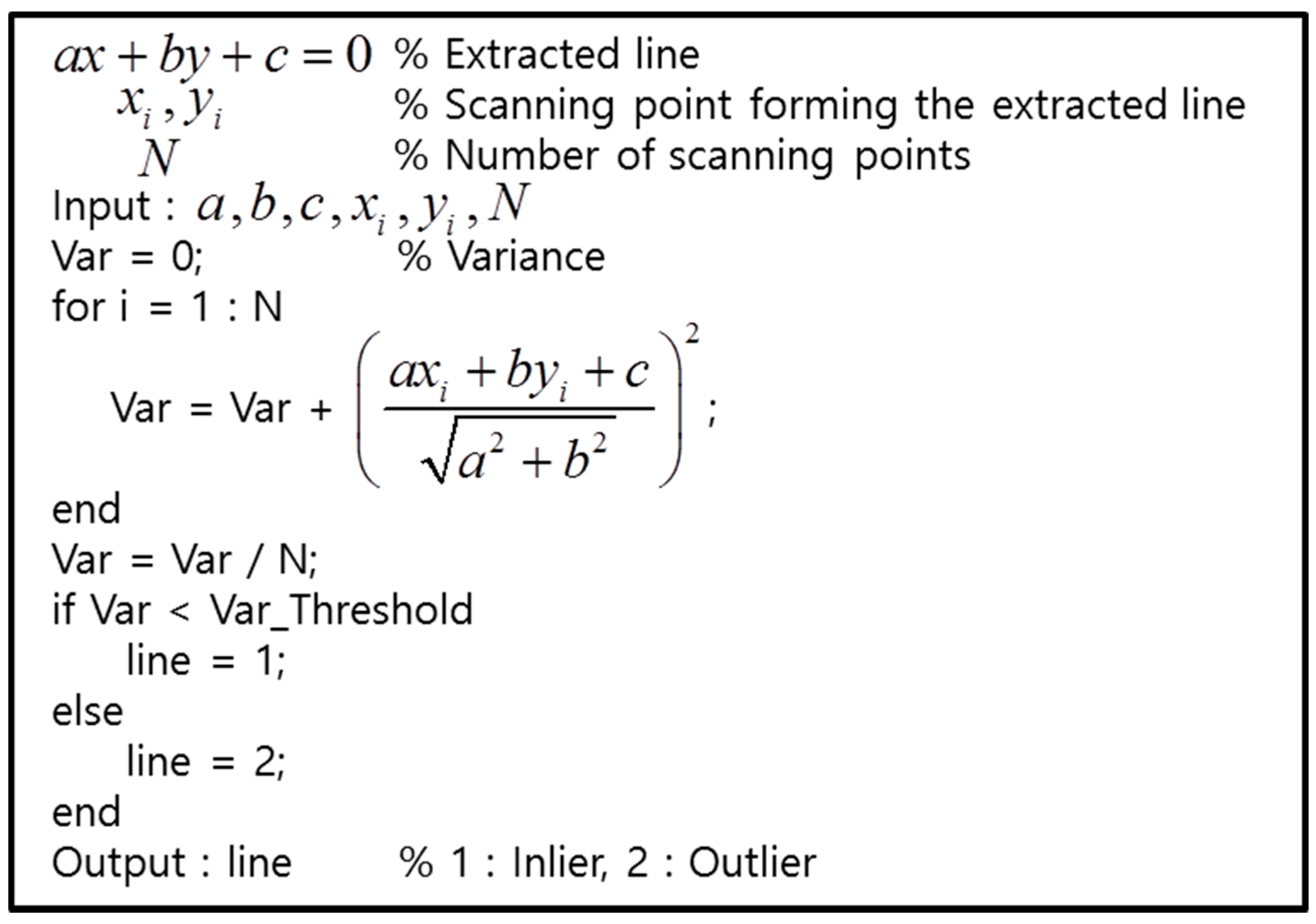 Sensors 16 01268 g005 1024