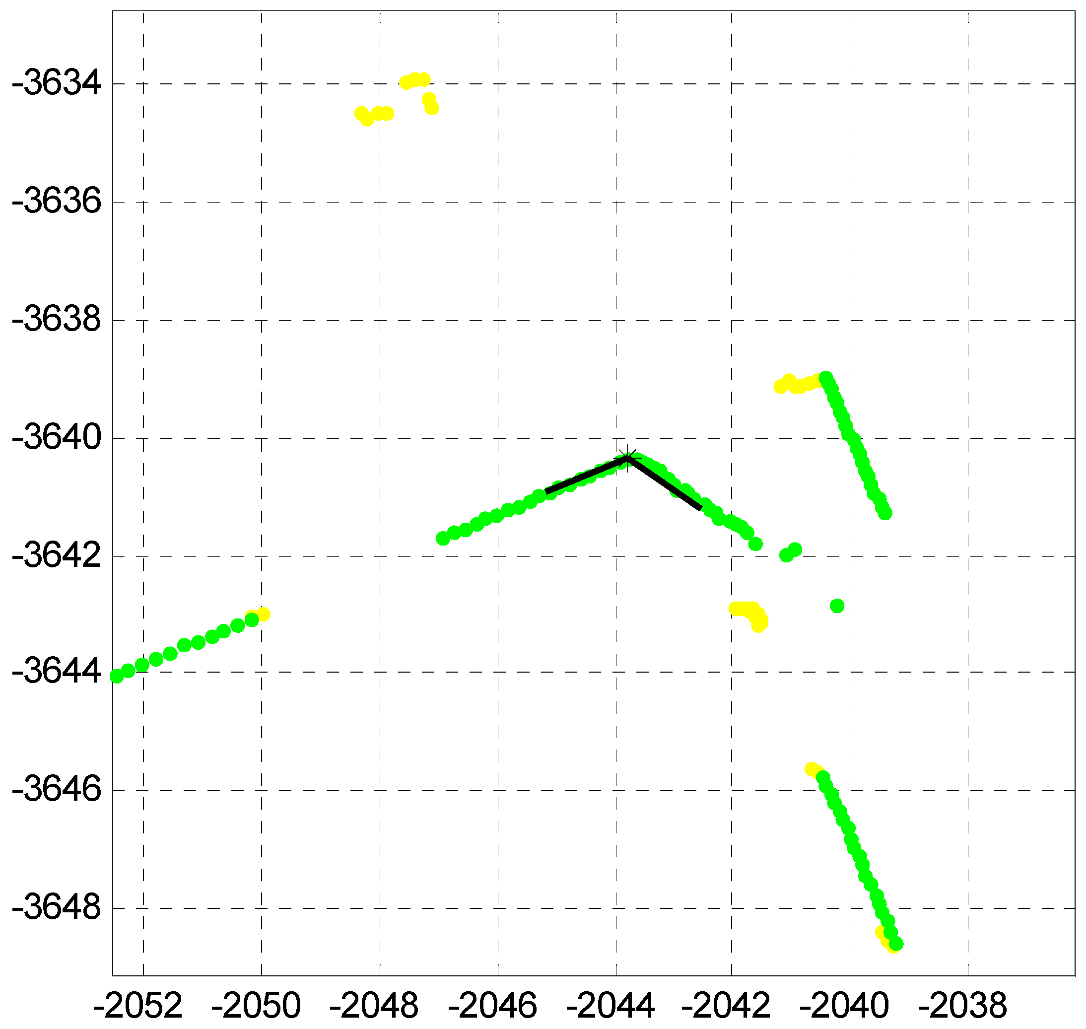 Sensors 16 01268 g007 1024