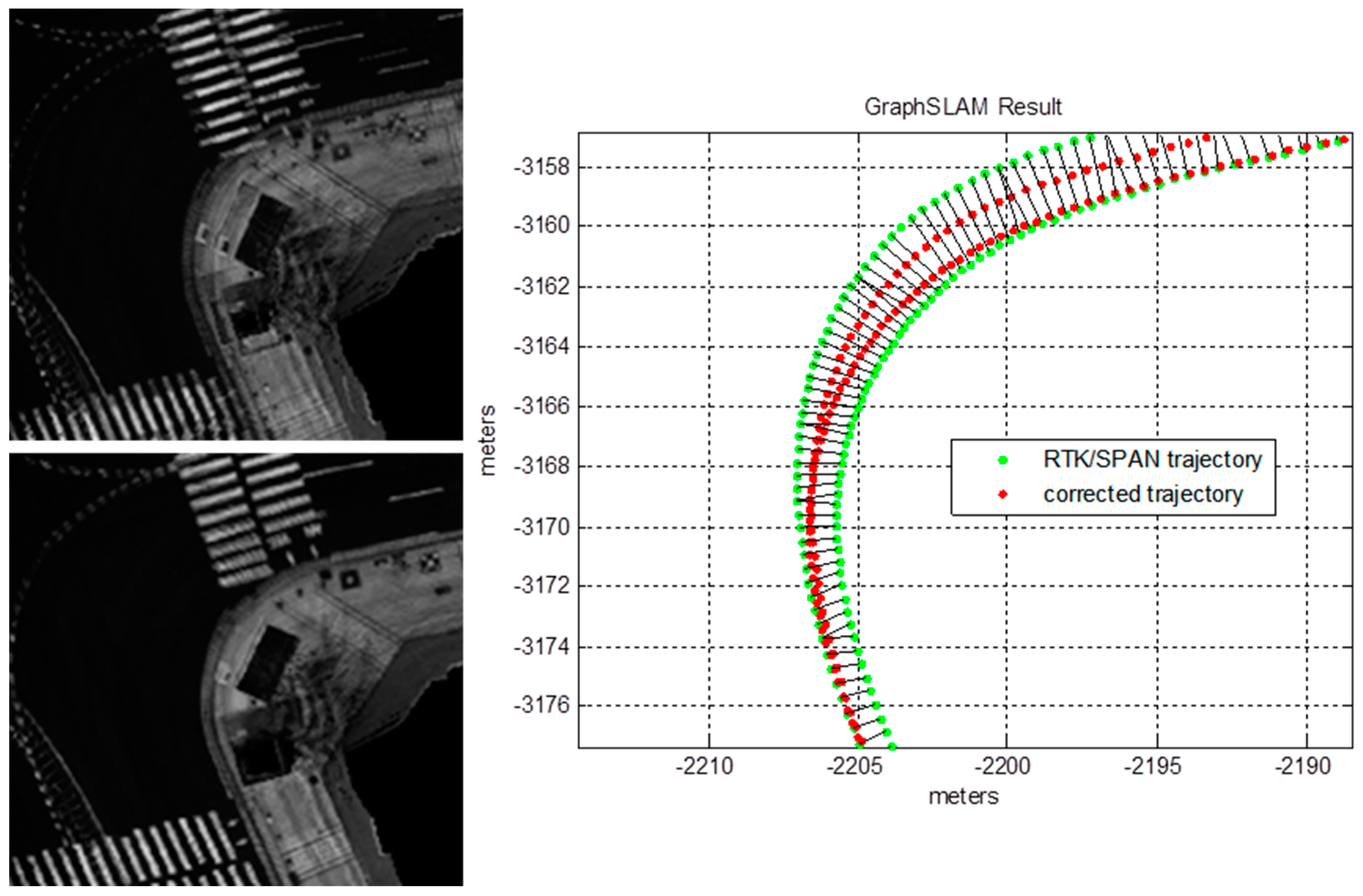 Sensors 16 01268 g012 1024