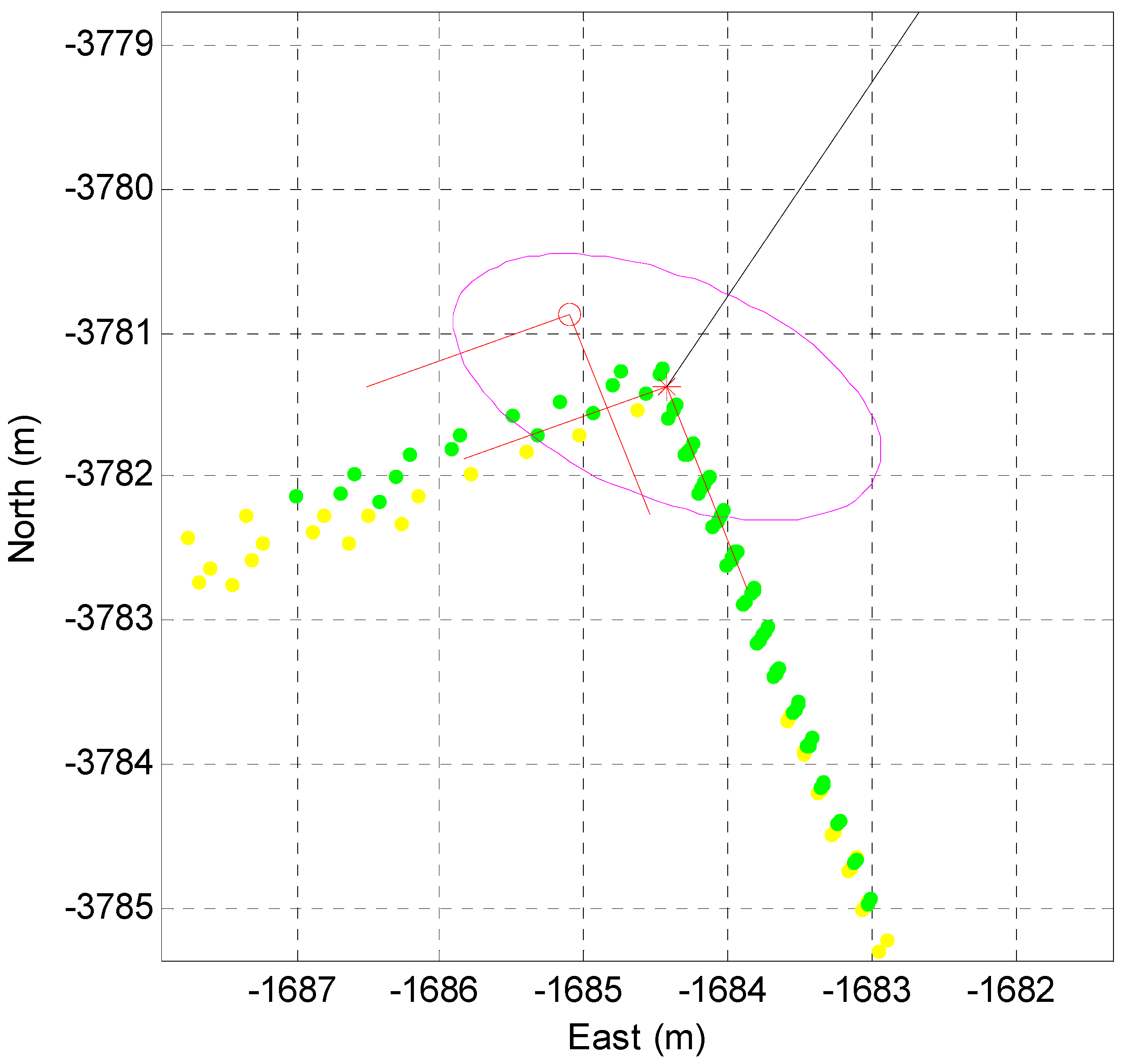 Sensors 16 01268 g014 1024