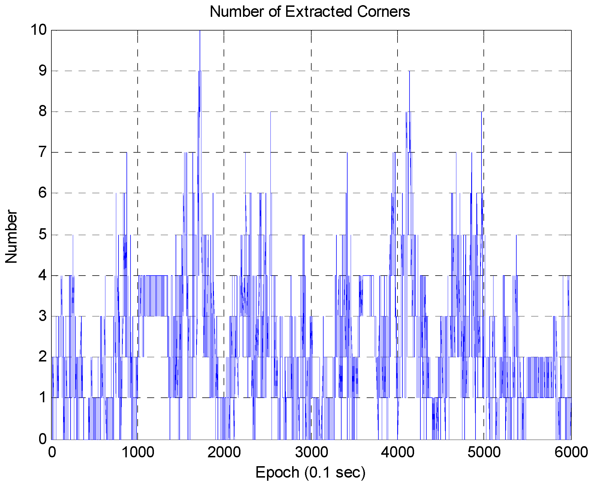Sensors 16 01268 g021 1024