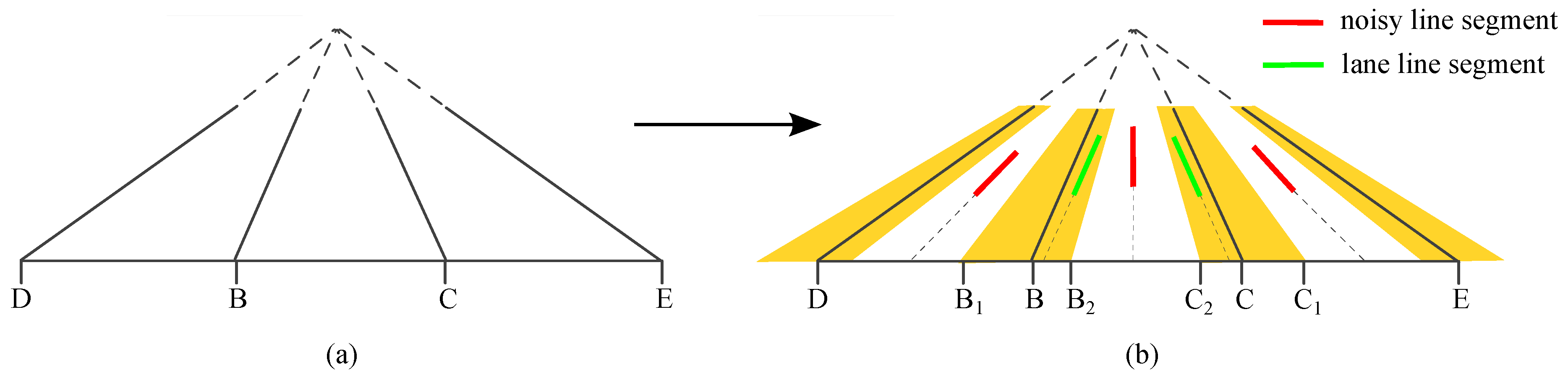 Sensors 16 01276 g006 1024