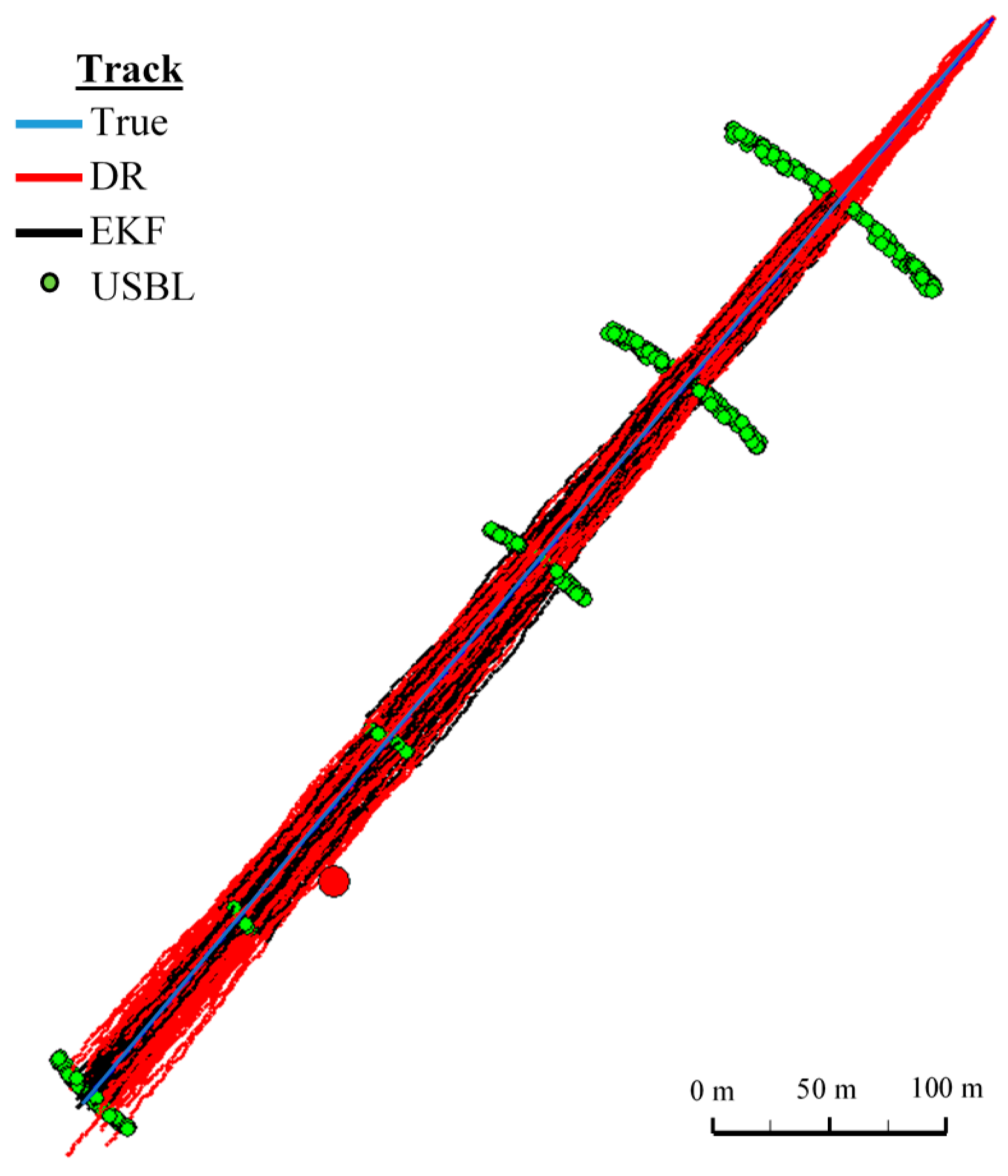 Sensors 16 01279 g030