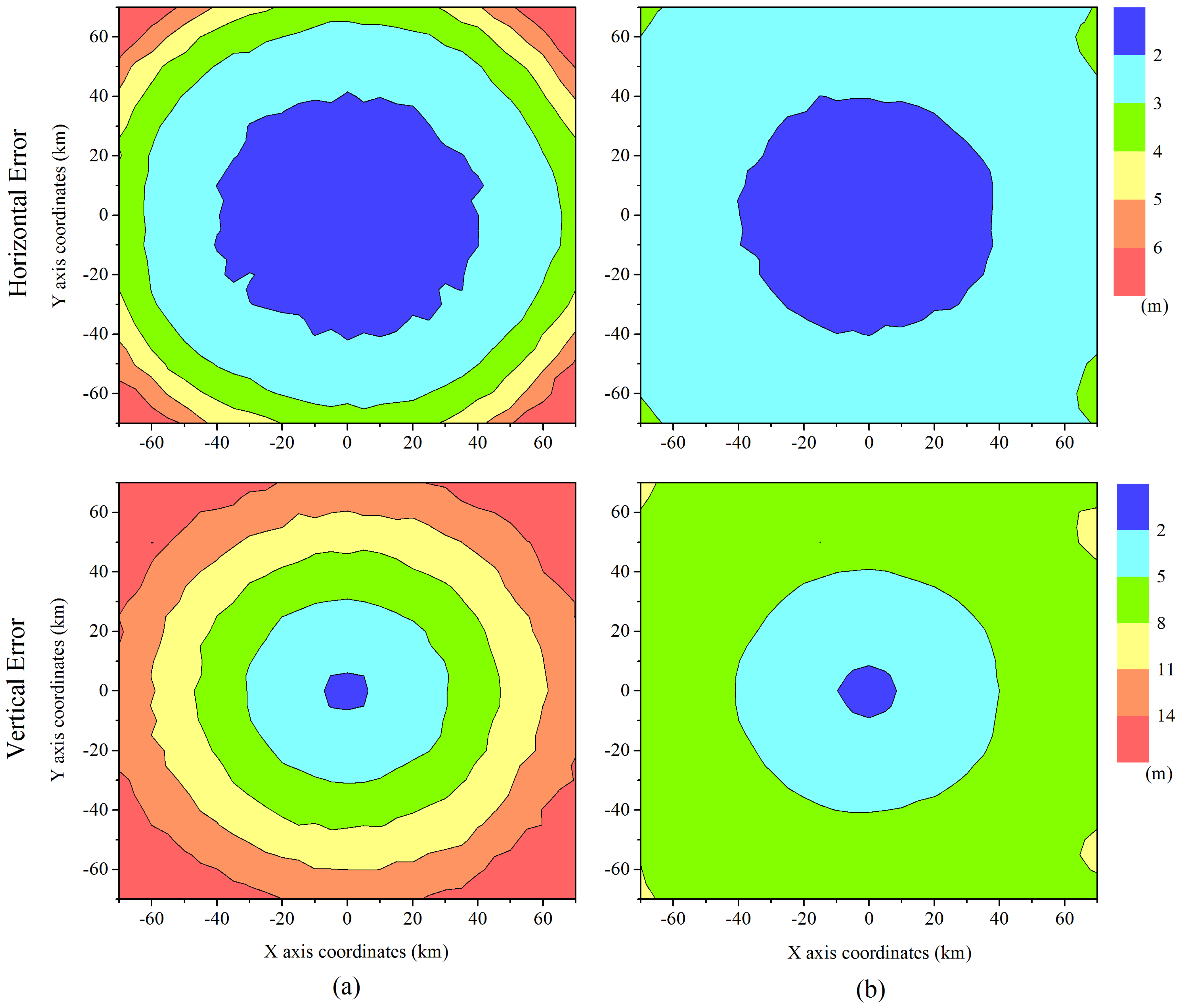Sensors 16 01284 g007 1024