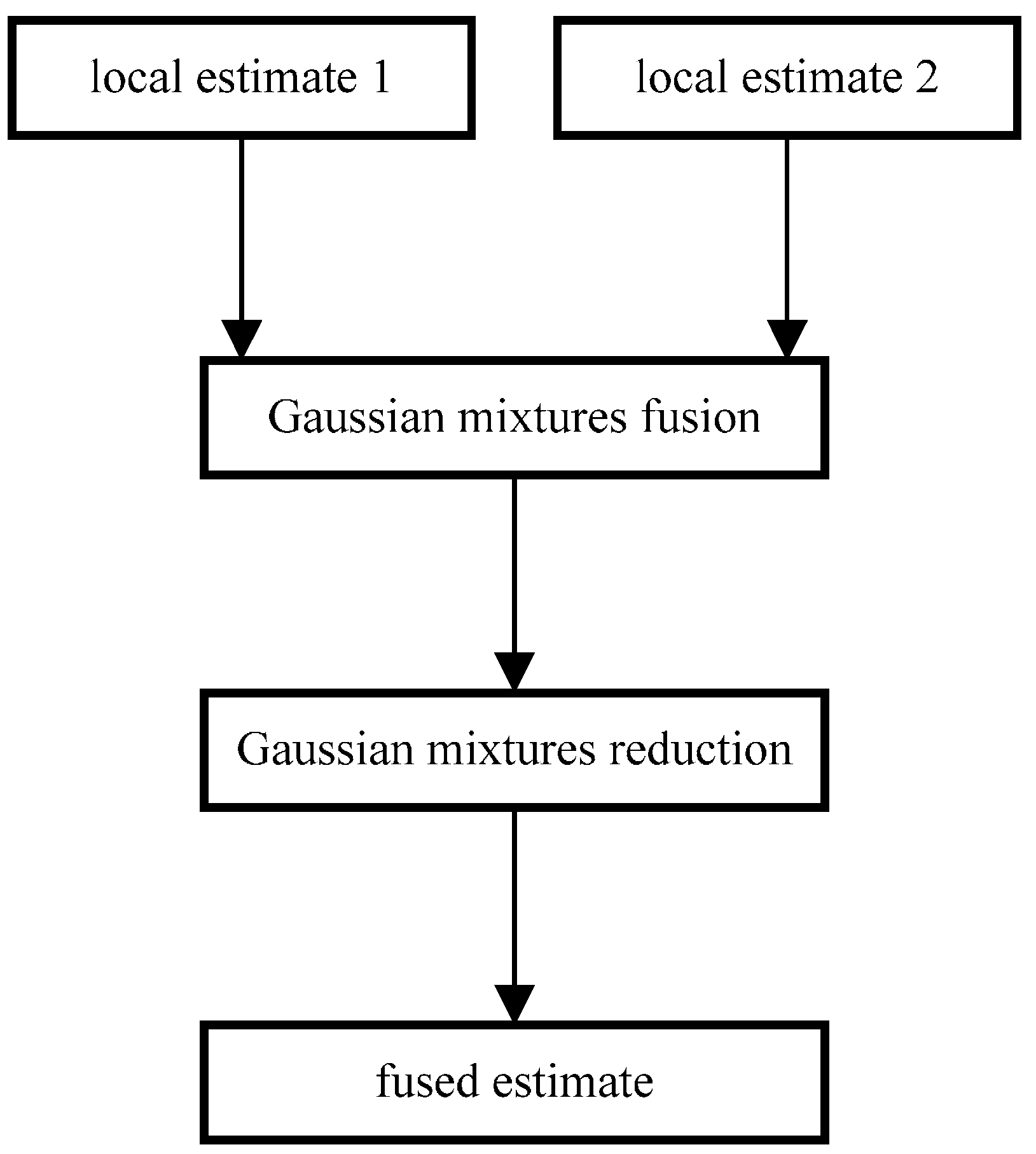 Sensors 16 01289 g003