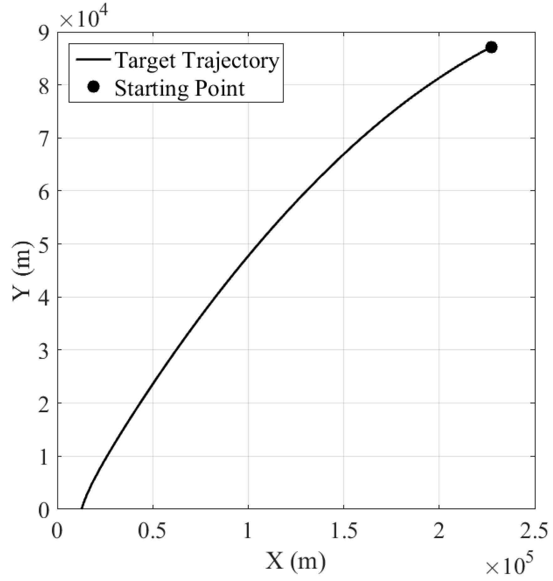 Sensors 16 01289 g004