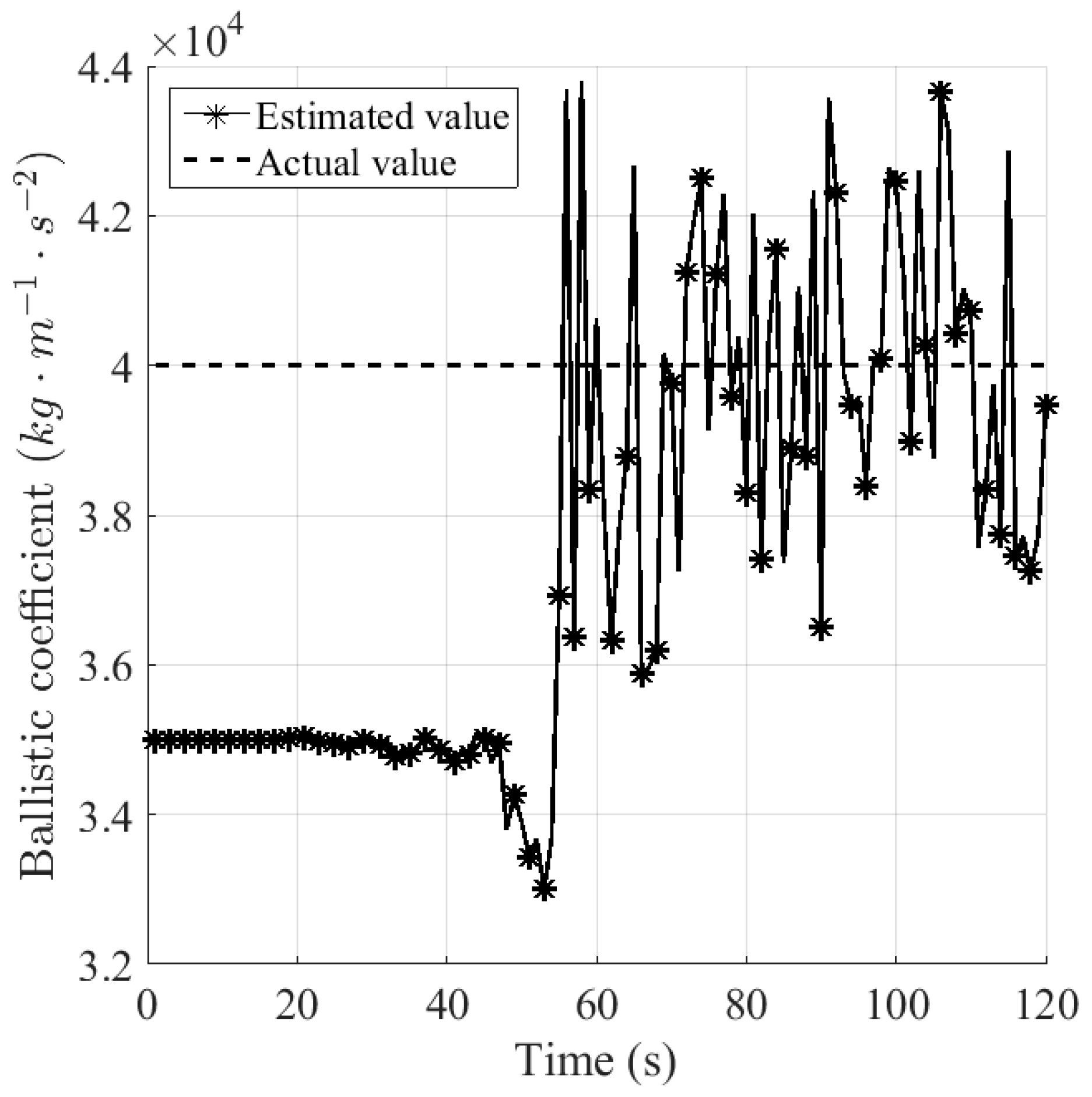Sensors 16 01289 g009