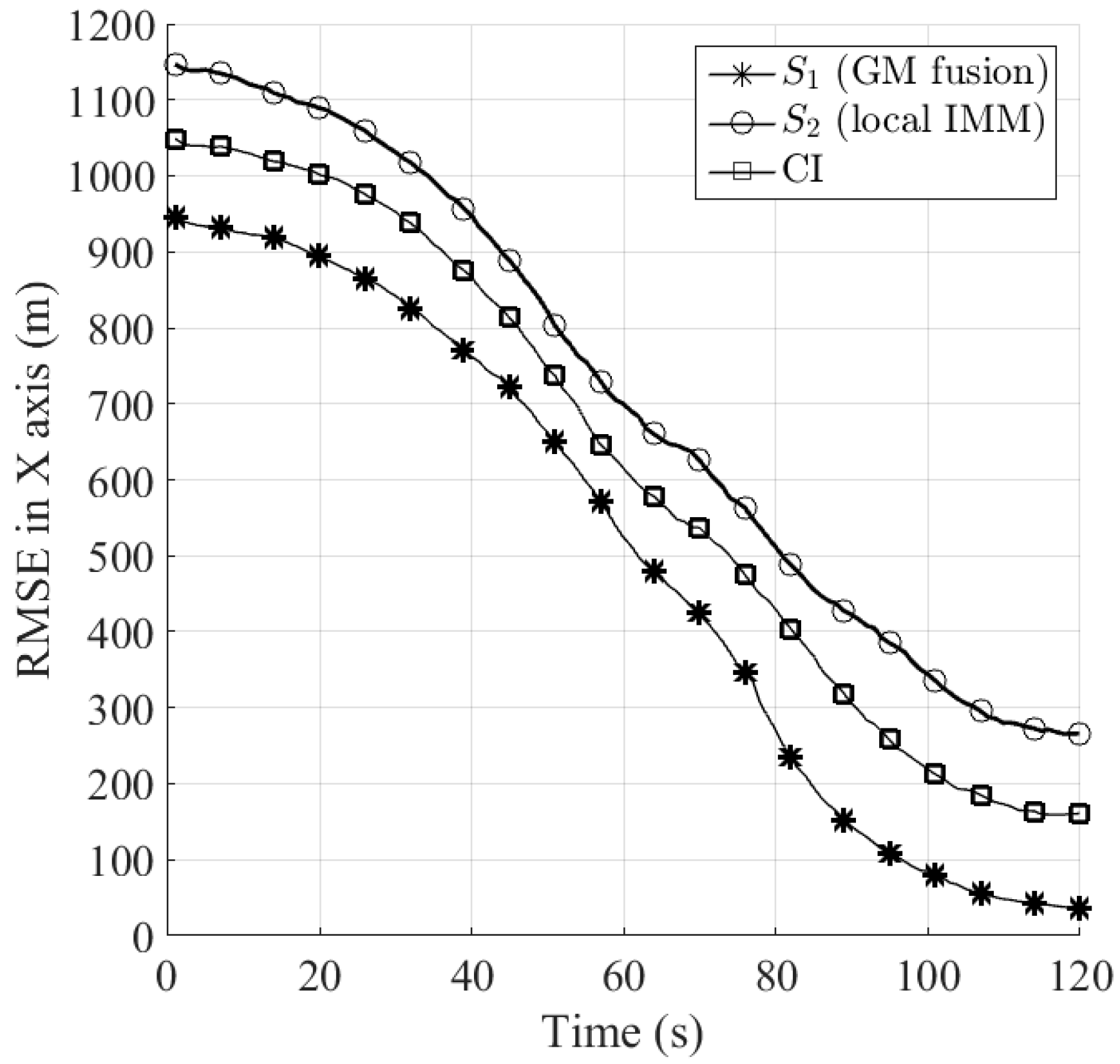Sensors 16 01289 g011