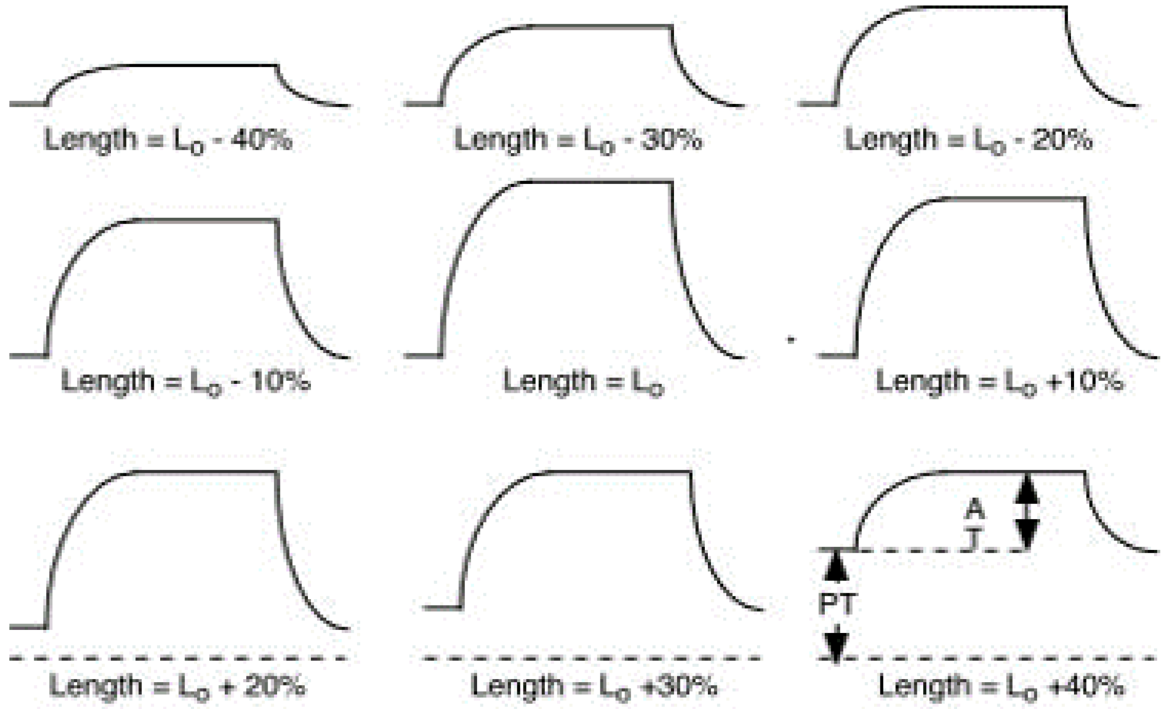 Sensors 16 01304 g004 1024