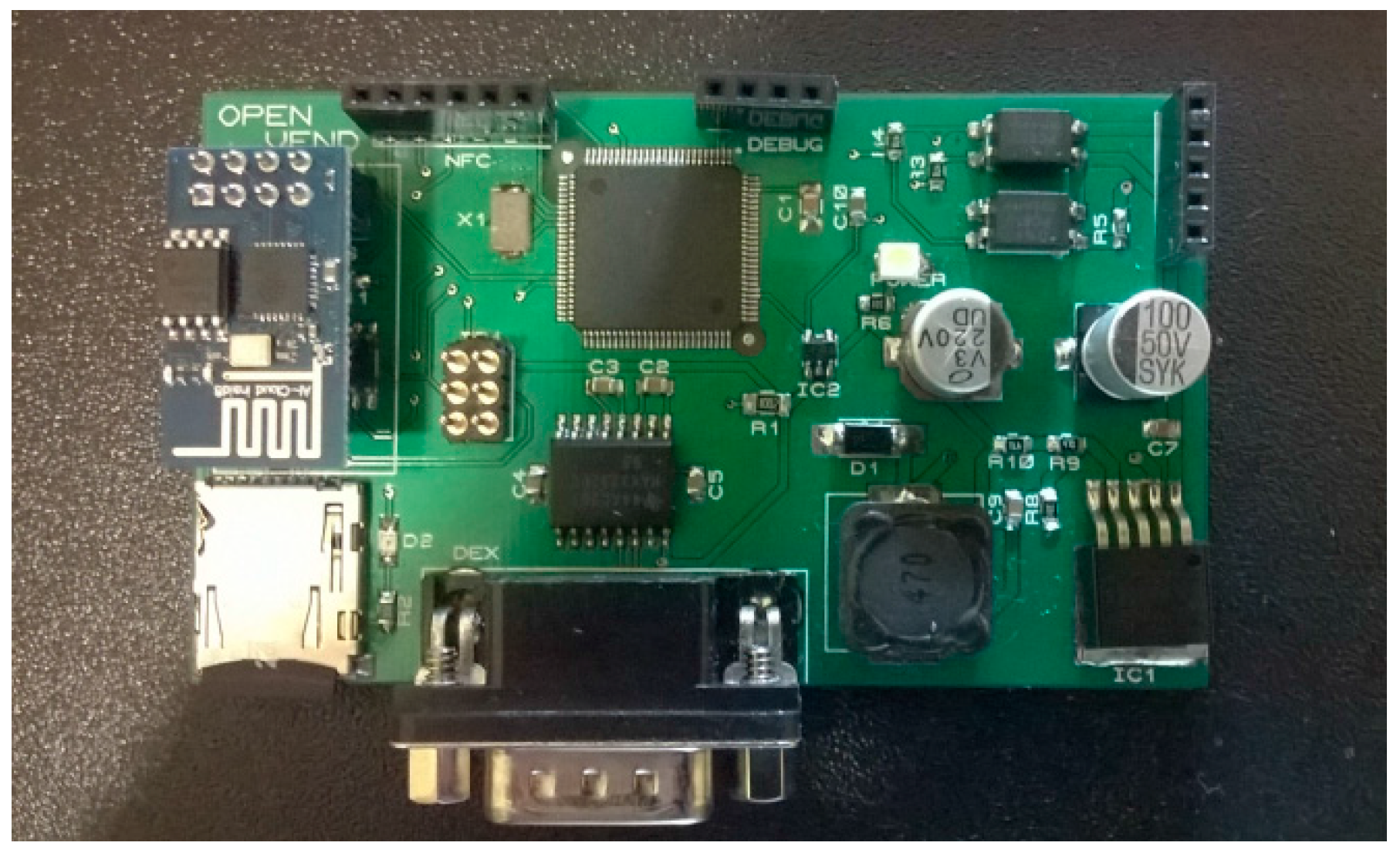 Sensors 16 01306 g005