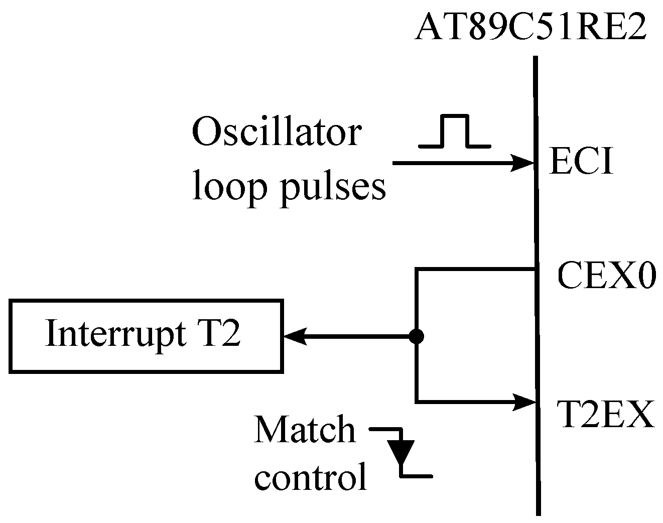 Sensors 16 01309 g008