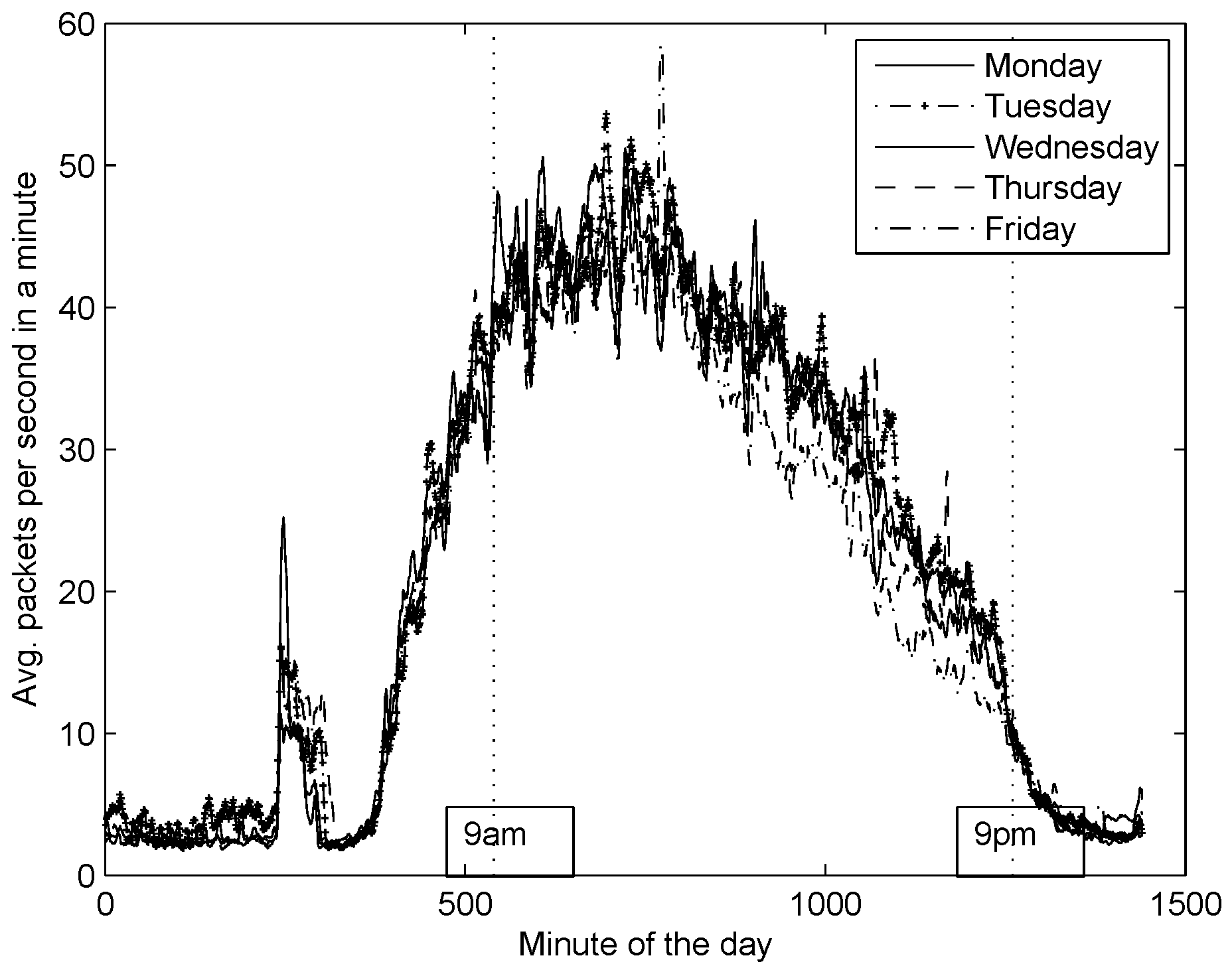 Sensors 16 01311 g010 1024