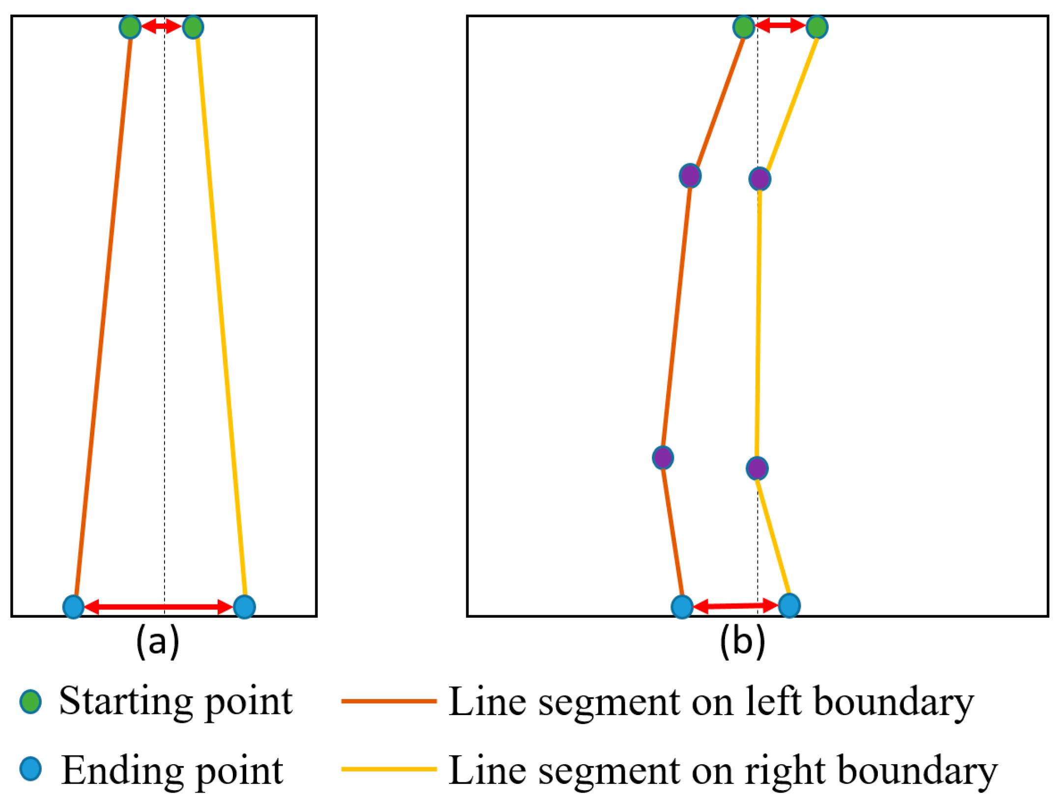 Sensors 16 01313 g010