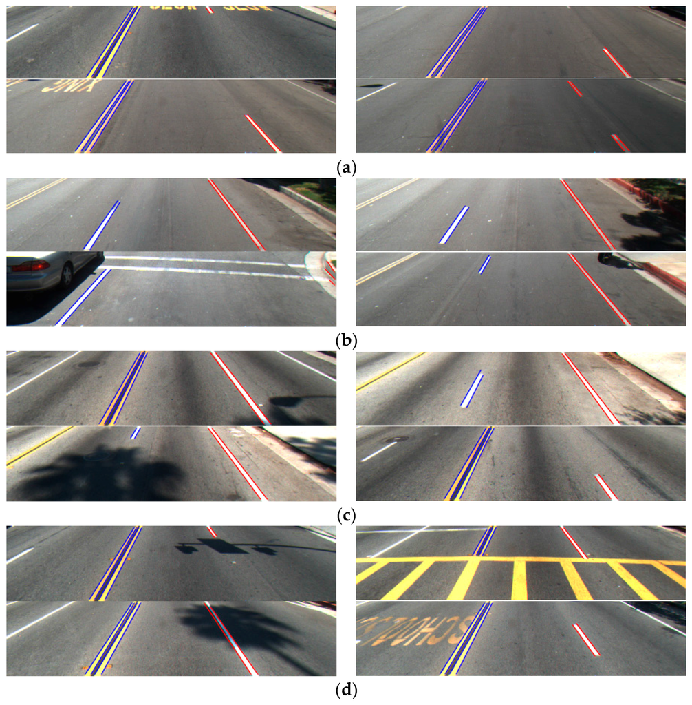 lsm.jpg4.us | imagesize: lsd-026" Road Lane Detection by Discriminating Dashed and Solid Road Lanes Using a  Visible Light Camera Sensor