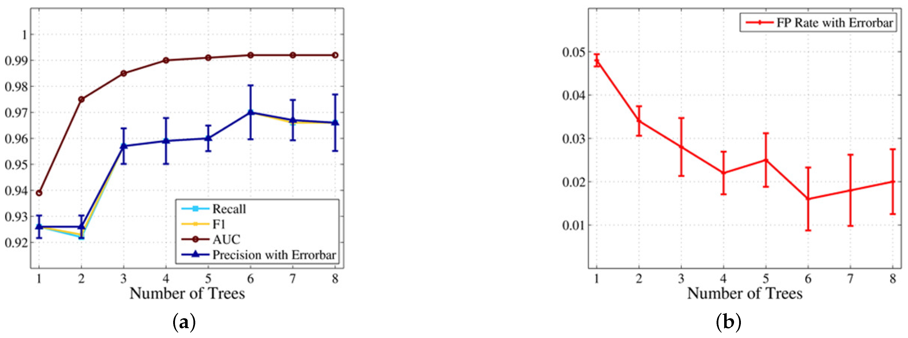 Sensors 16 01314 g009 1024