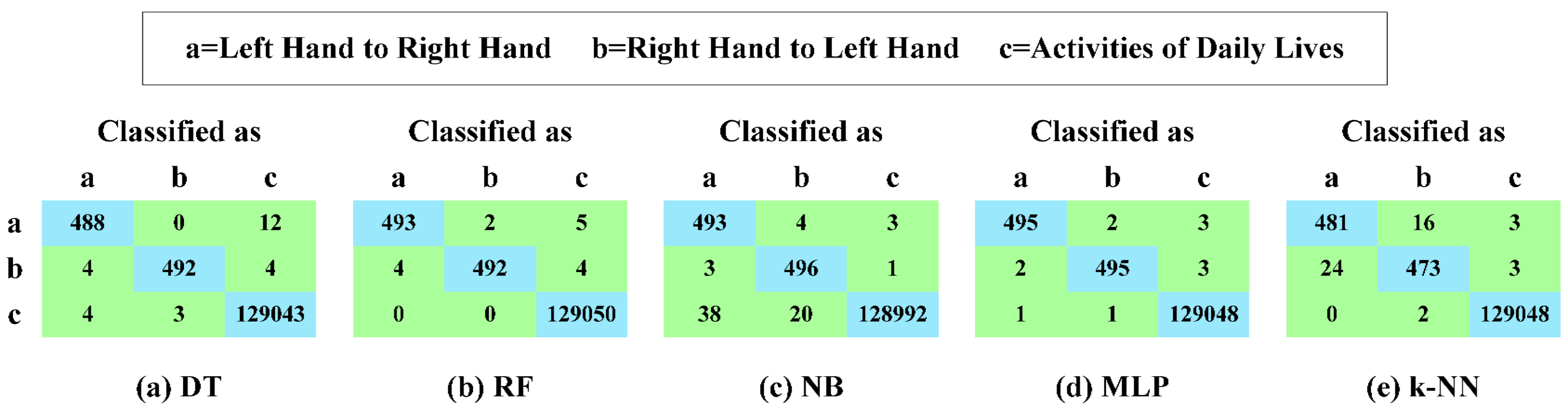 Sensors 16 01314 g020 1024