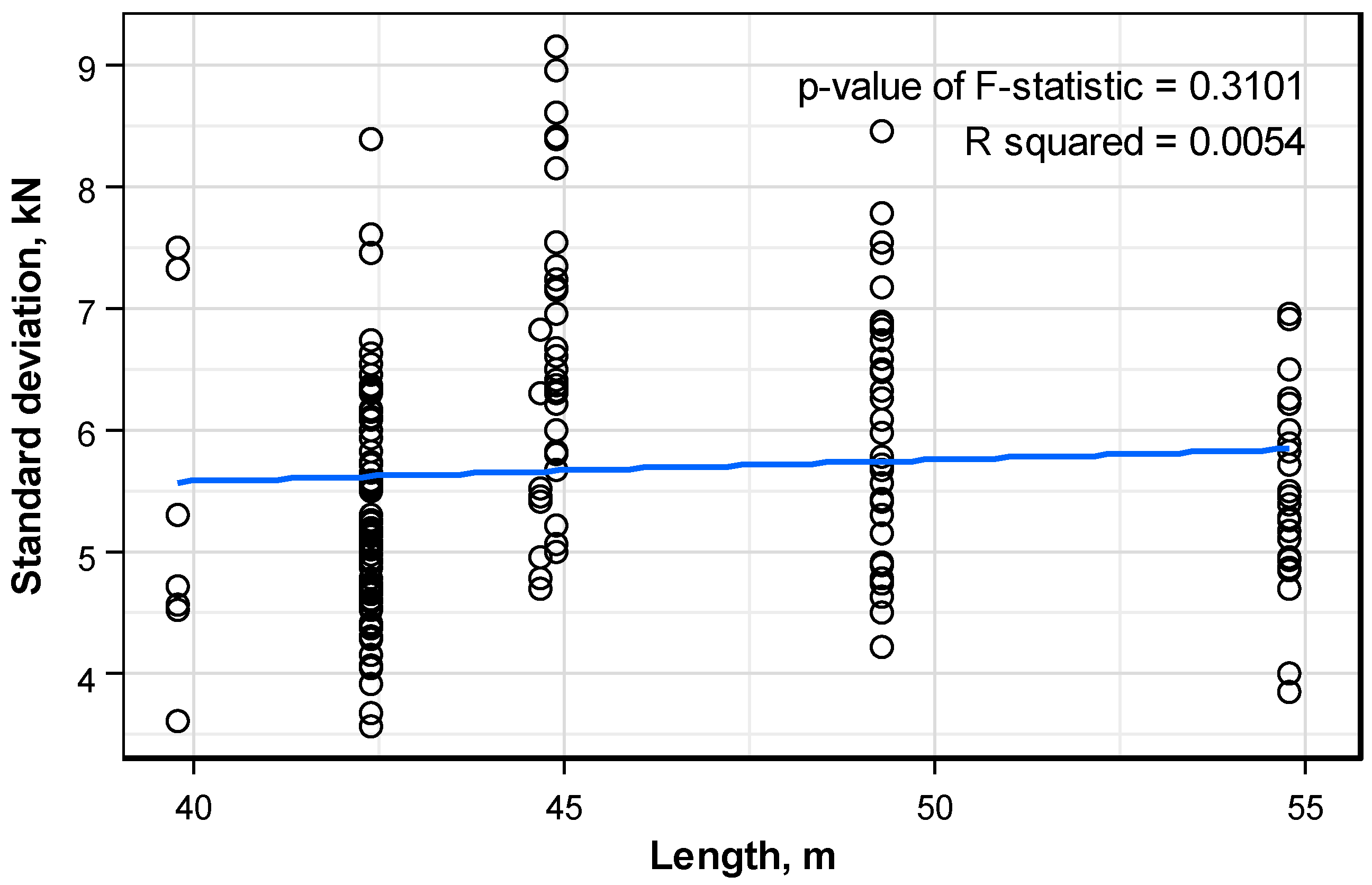 Sensors 16 01317 g011 1024