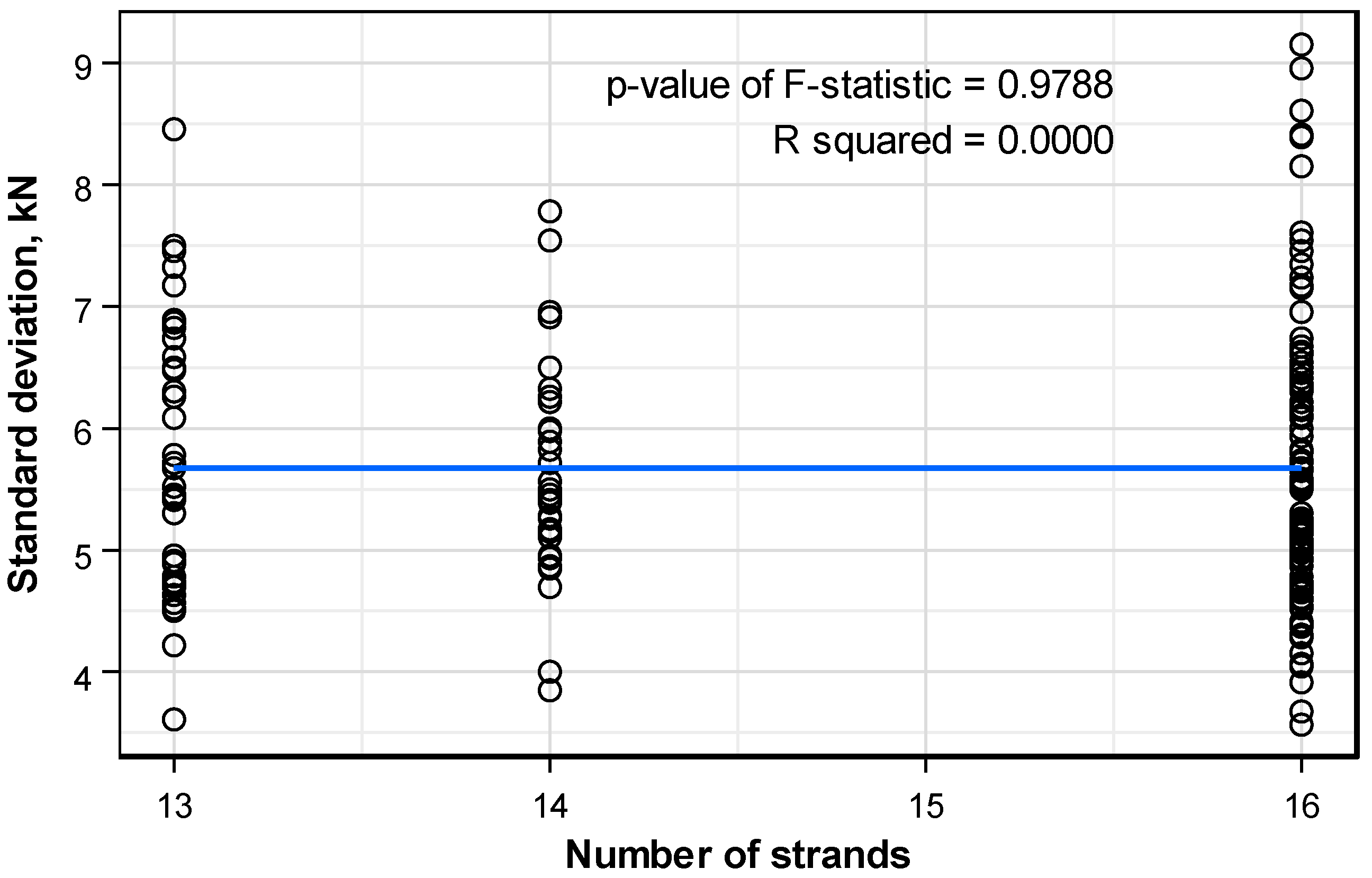 Sensors 16 01317 g013 1024