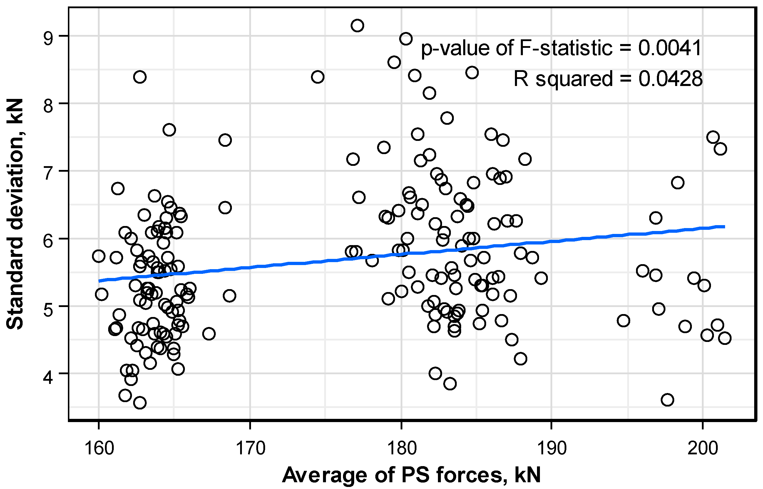 Sensors 16 01317 g014 1024