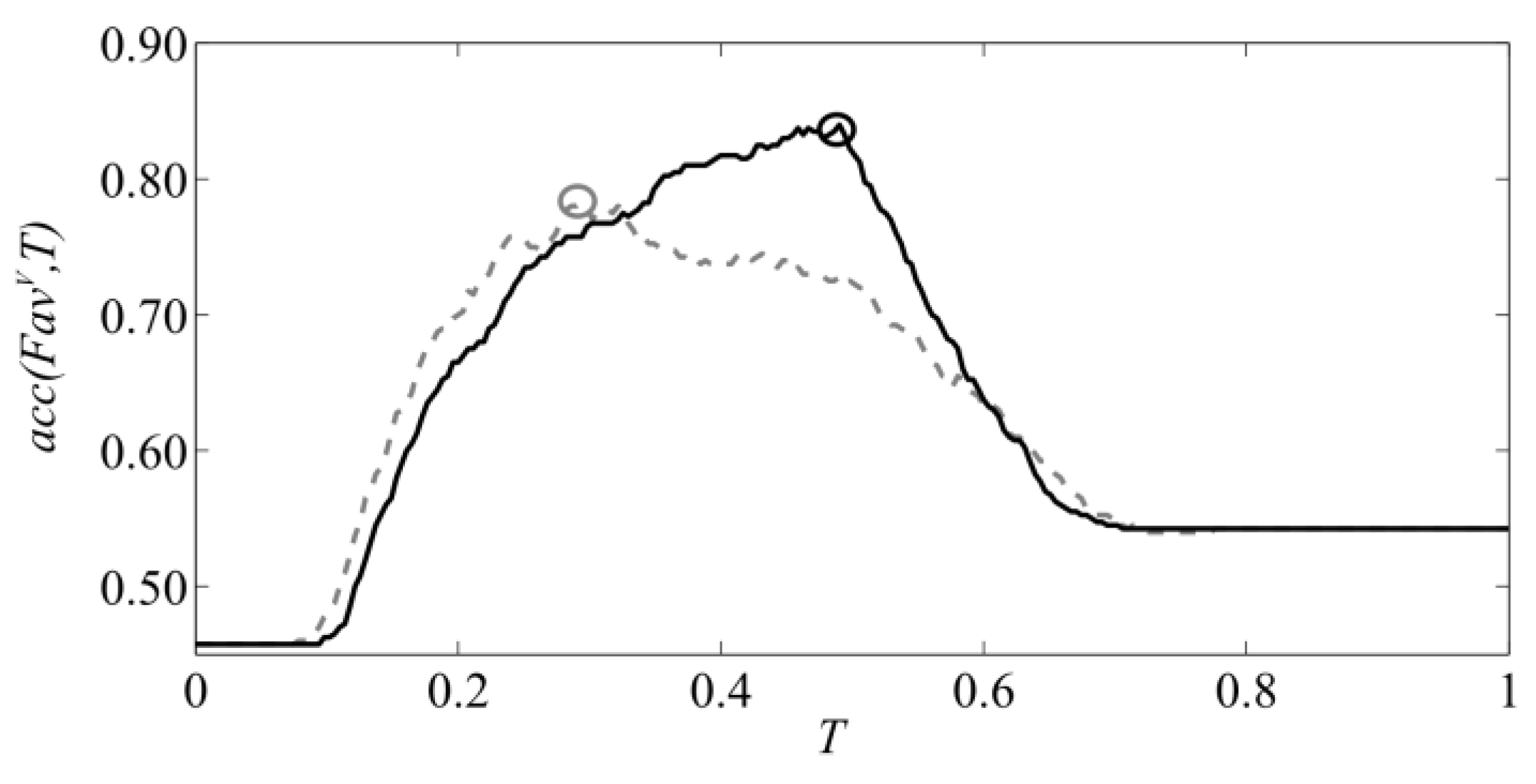 Sensors 16 01319 g007 1024