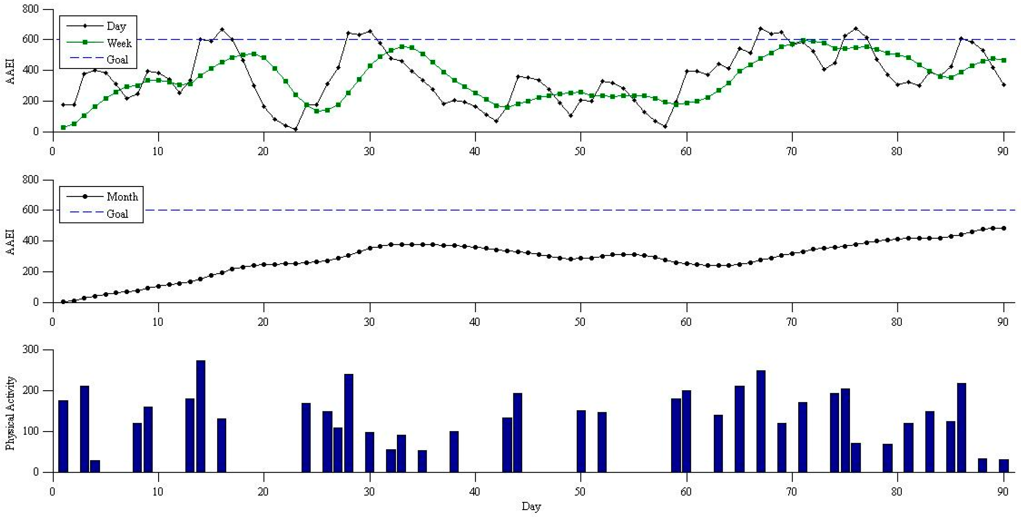 Sensors 16 01322 g009 1024