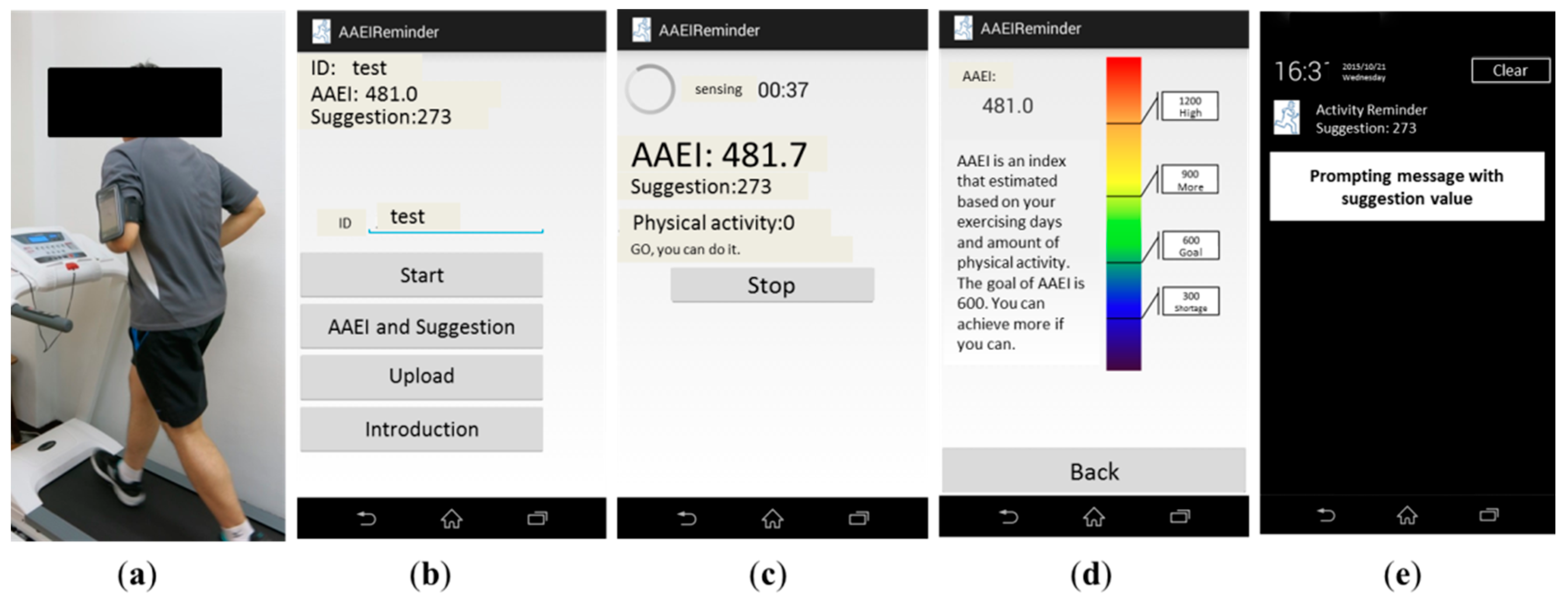 Sensors 16 01322 g011 1024