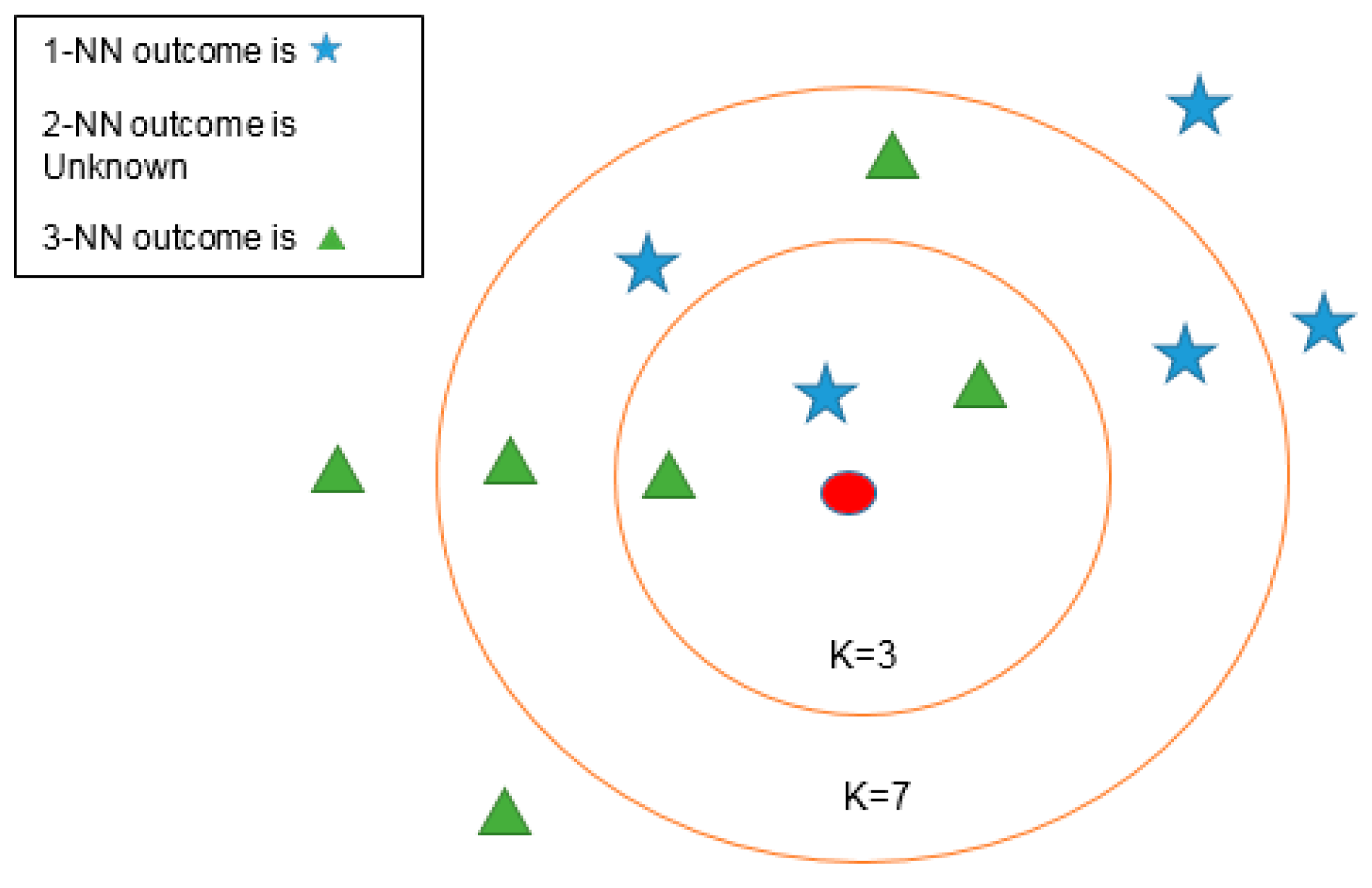 Sensors 16 01324 g007 1024