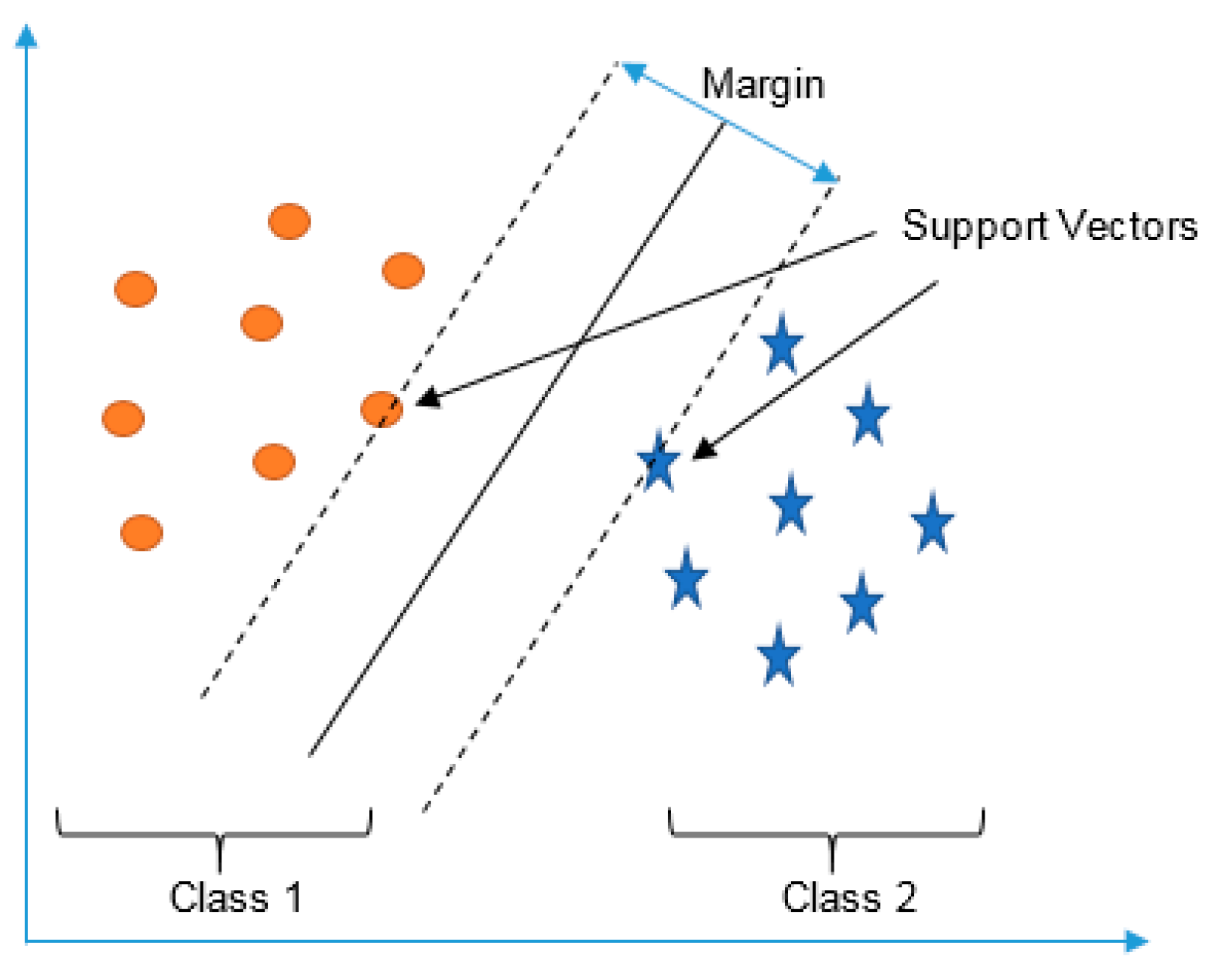 Sensors 16 01324 g008 1024