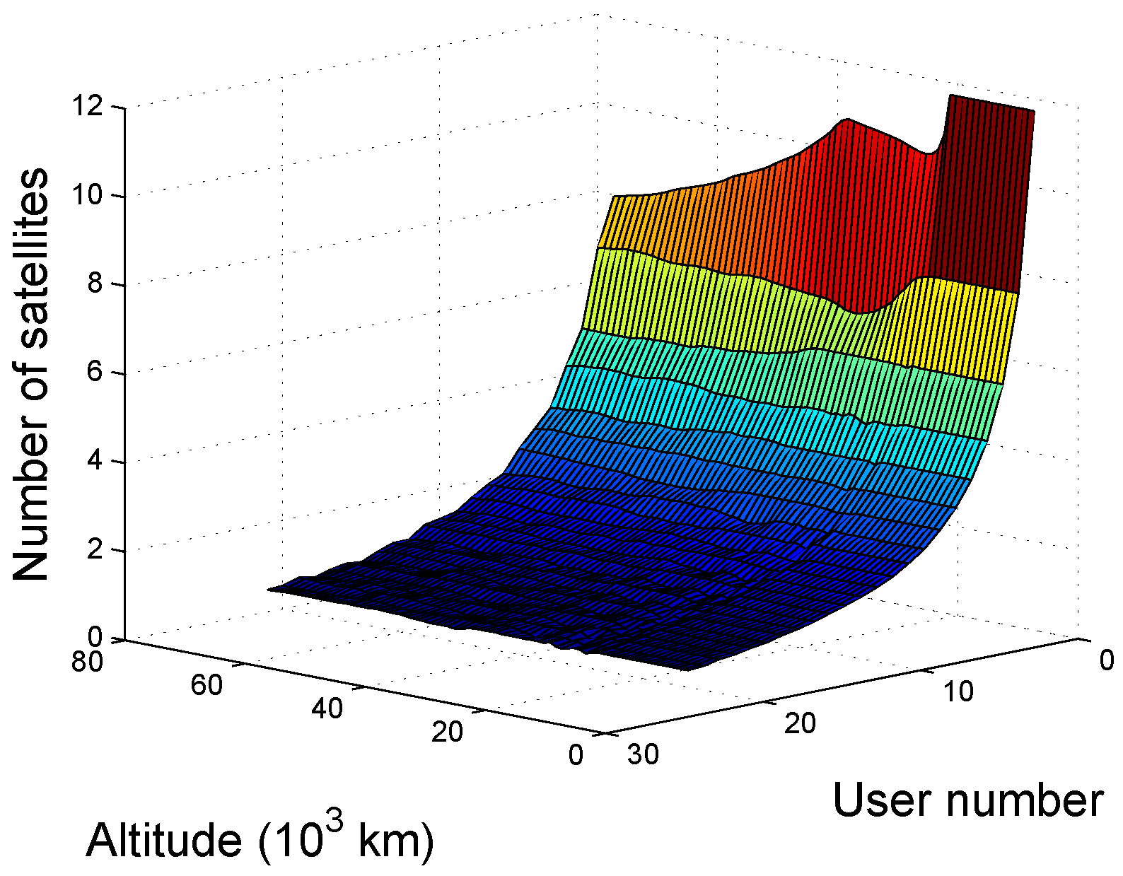 Sensors 16 01327 g009 1024