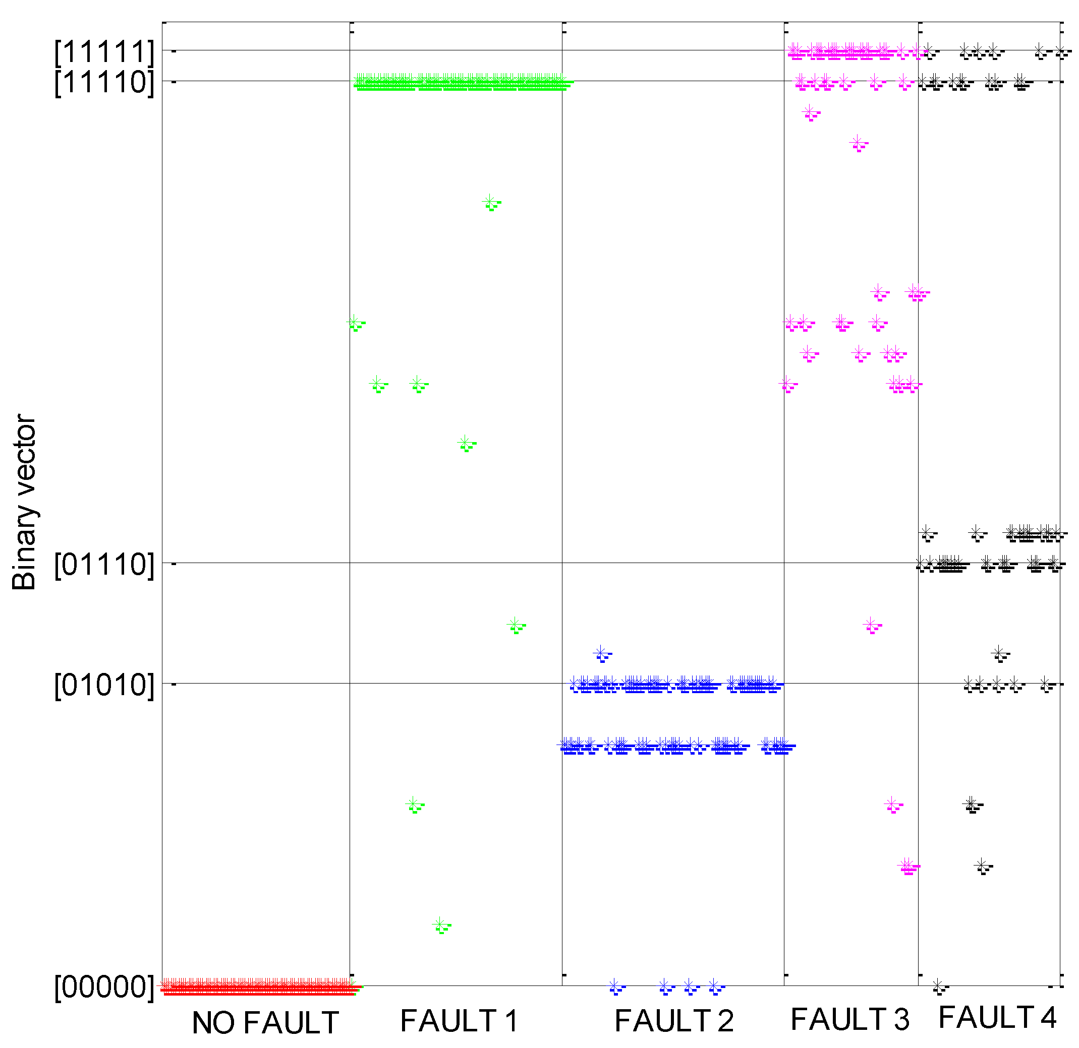Sensors 16 01336 g006