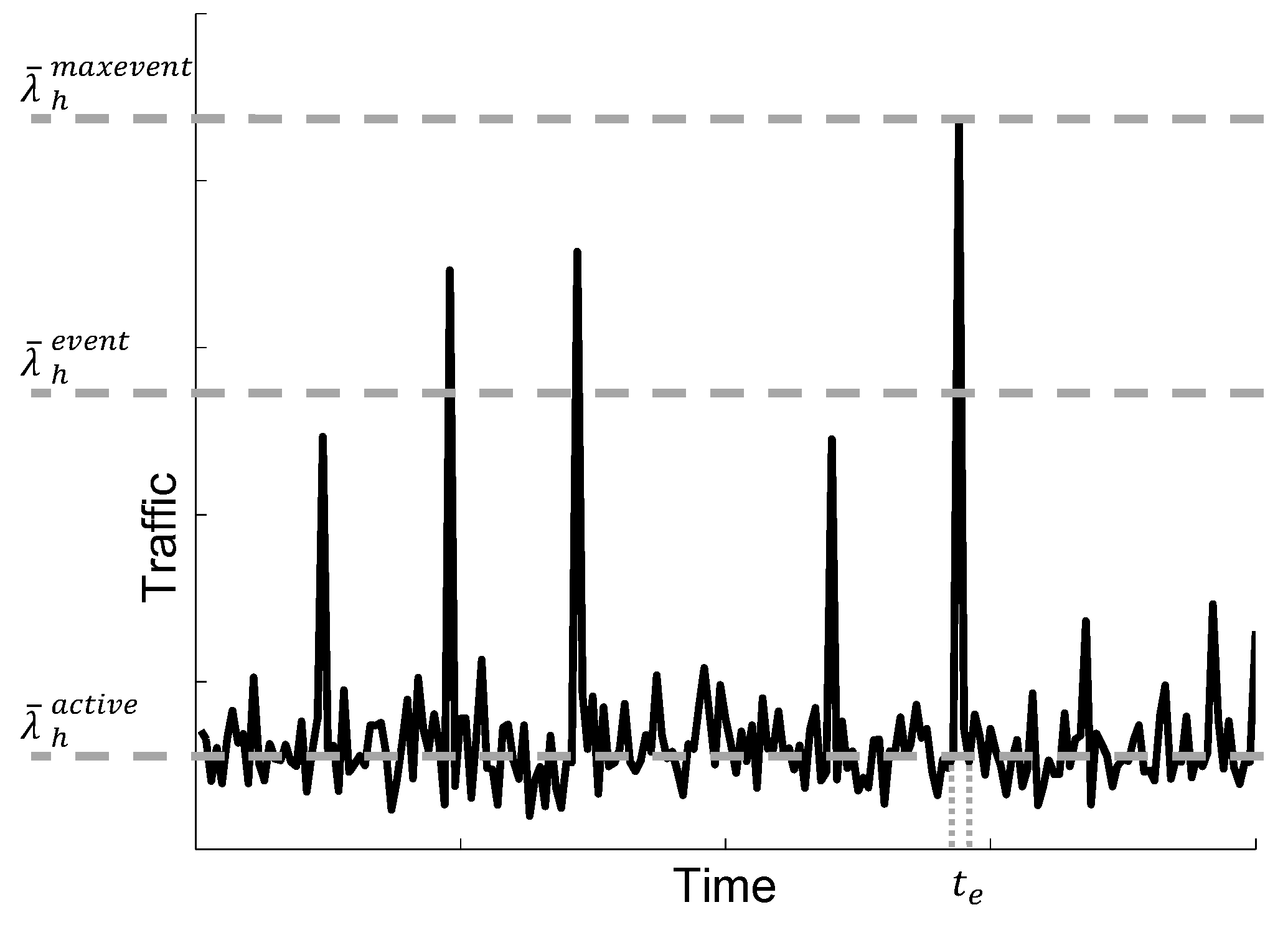 Sensors 16 01338 g005 1024