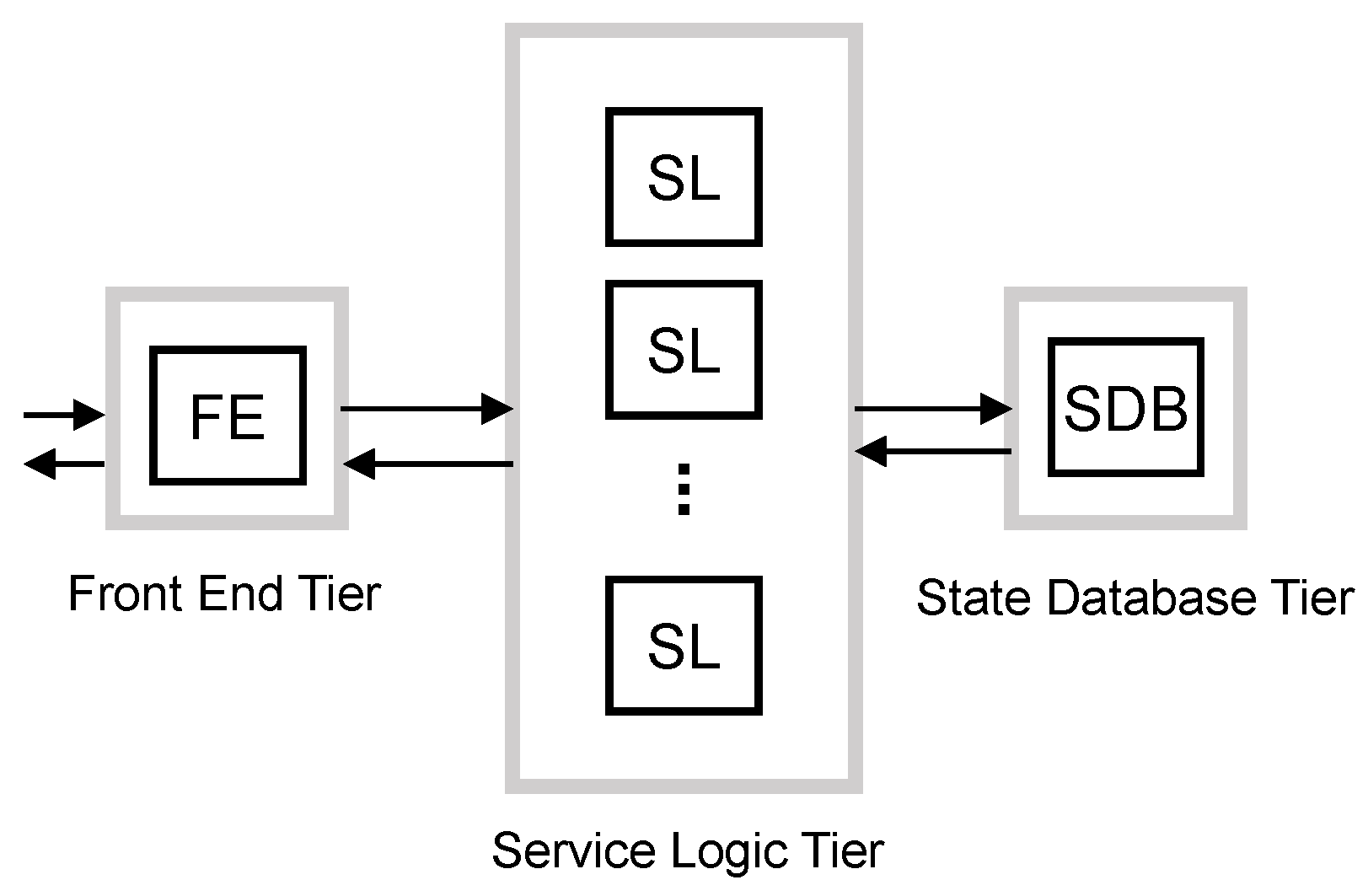 Sensors 16 01338 g006 1024