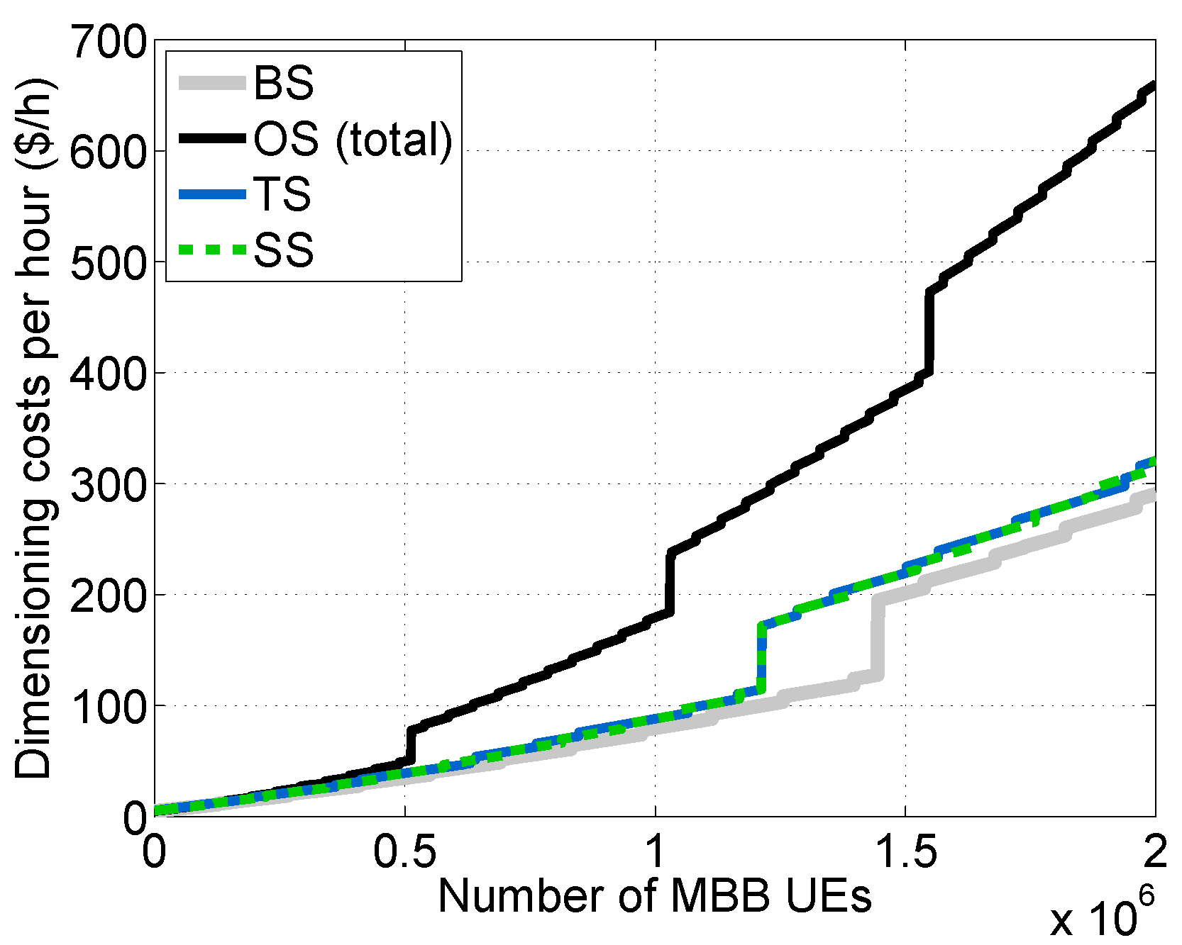 Sensors 16 01338 g011 1024