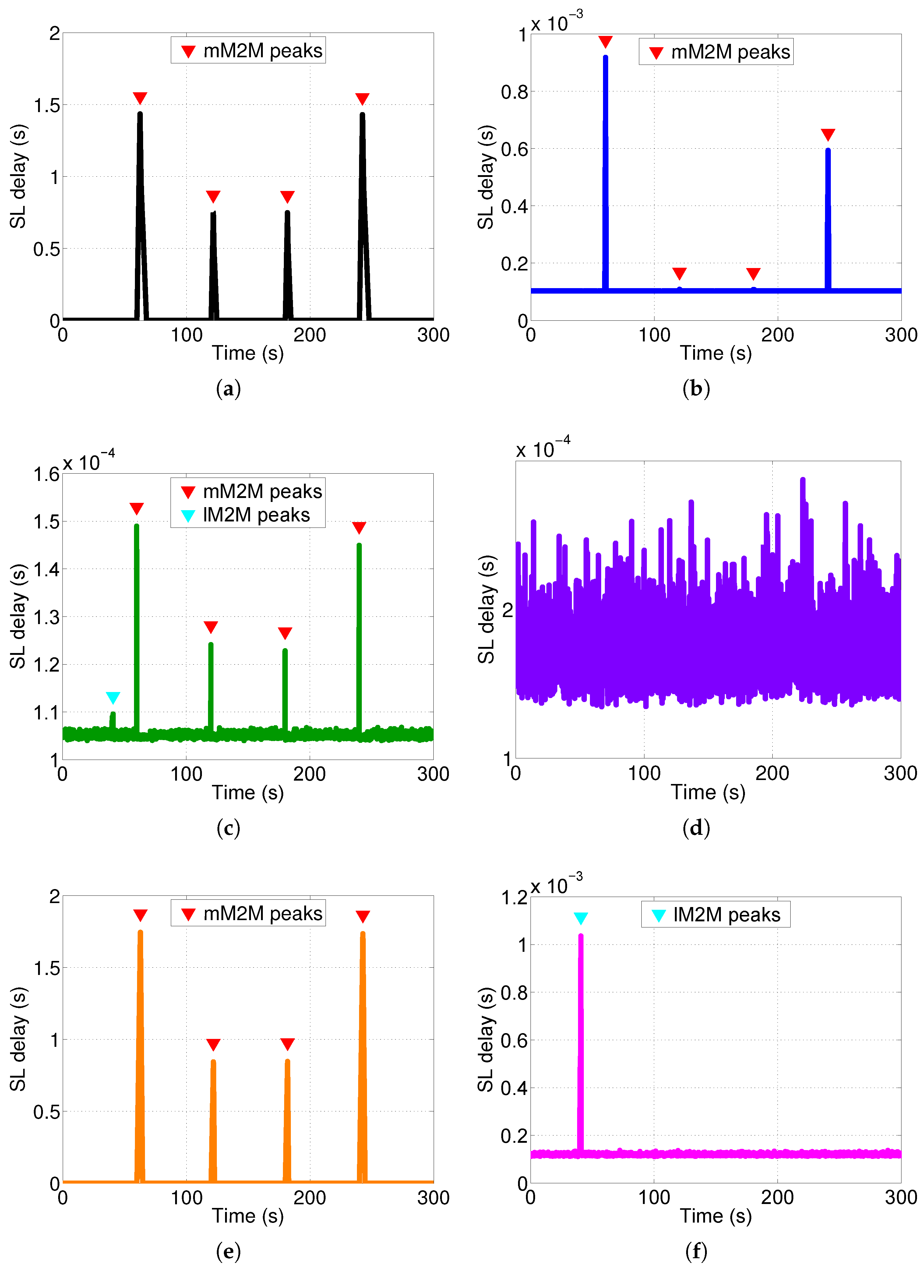 Sensors 16 01338 g012 1024