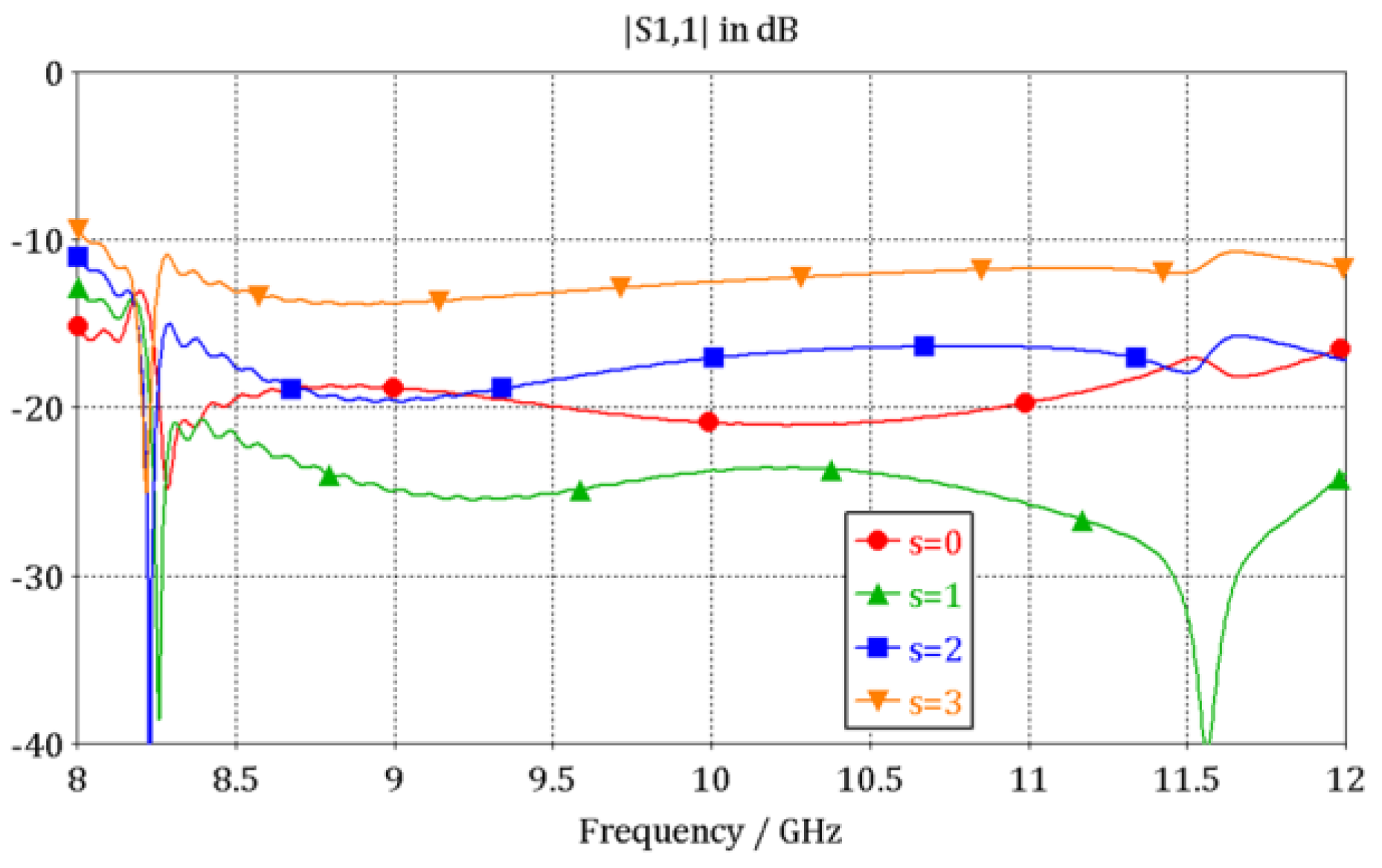 Sensors 16 01339 g004 1024