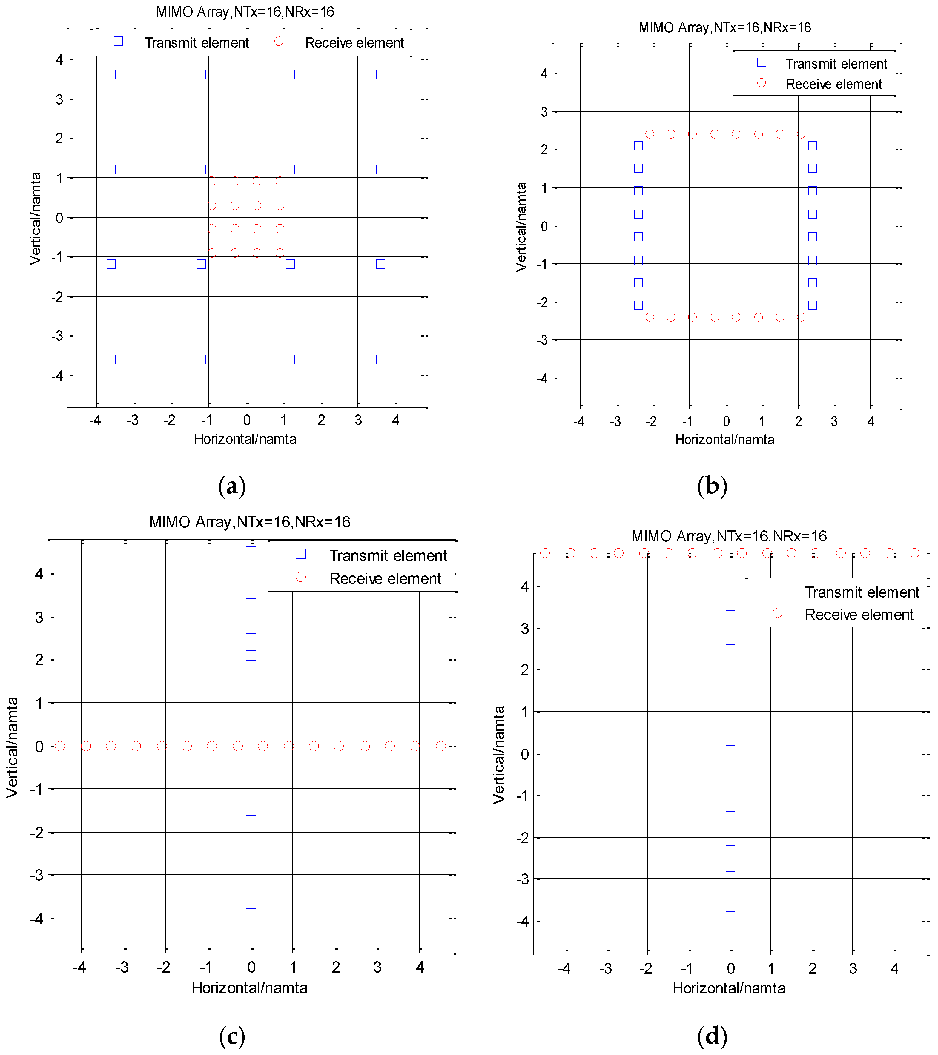 Sensors 16 01339 g010 1024