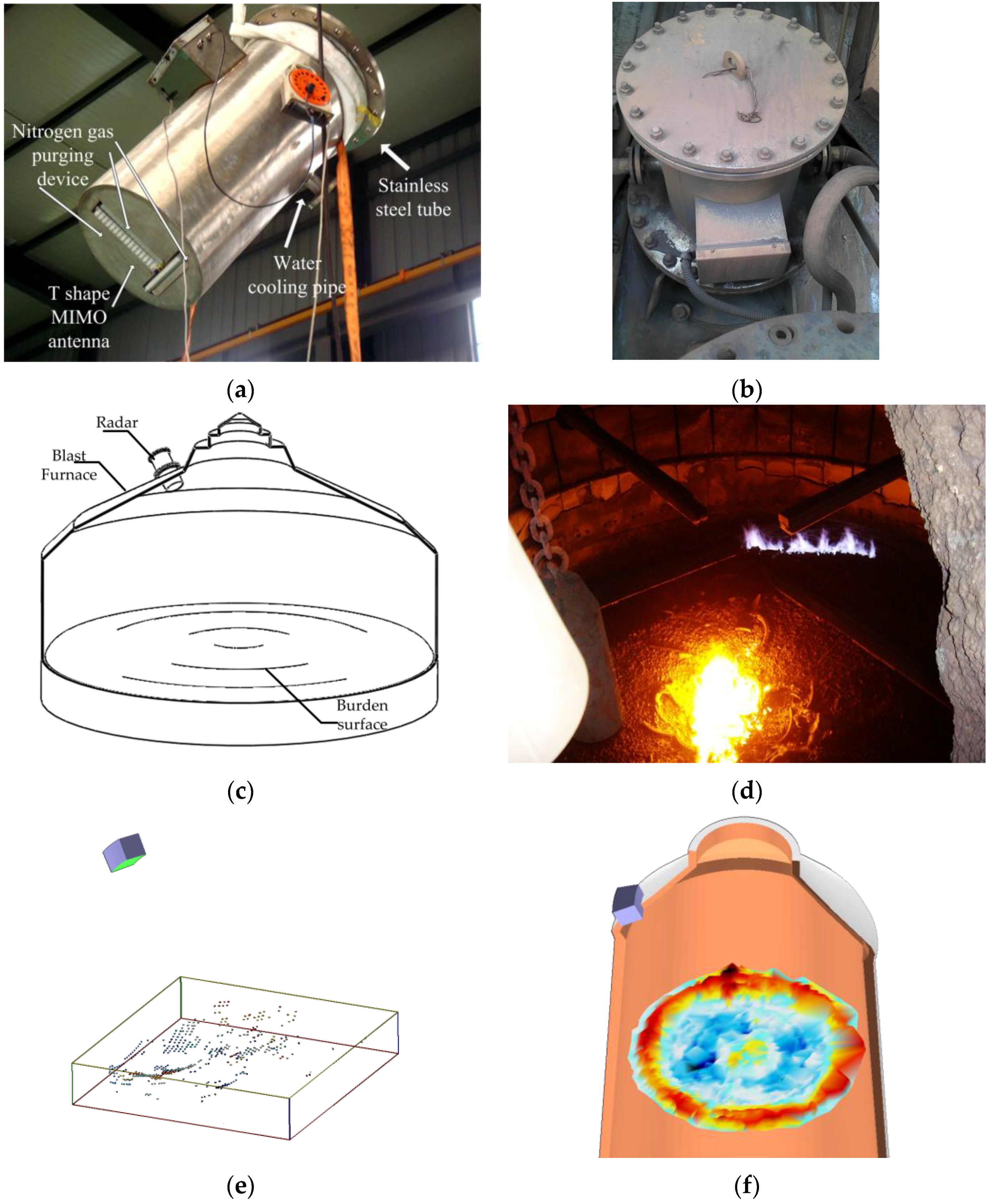 Sensors 16 01339 g014 1024